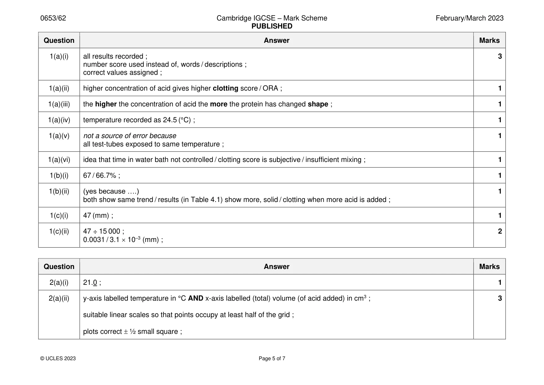 Mark scheme, page 5 of 7