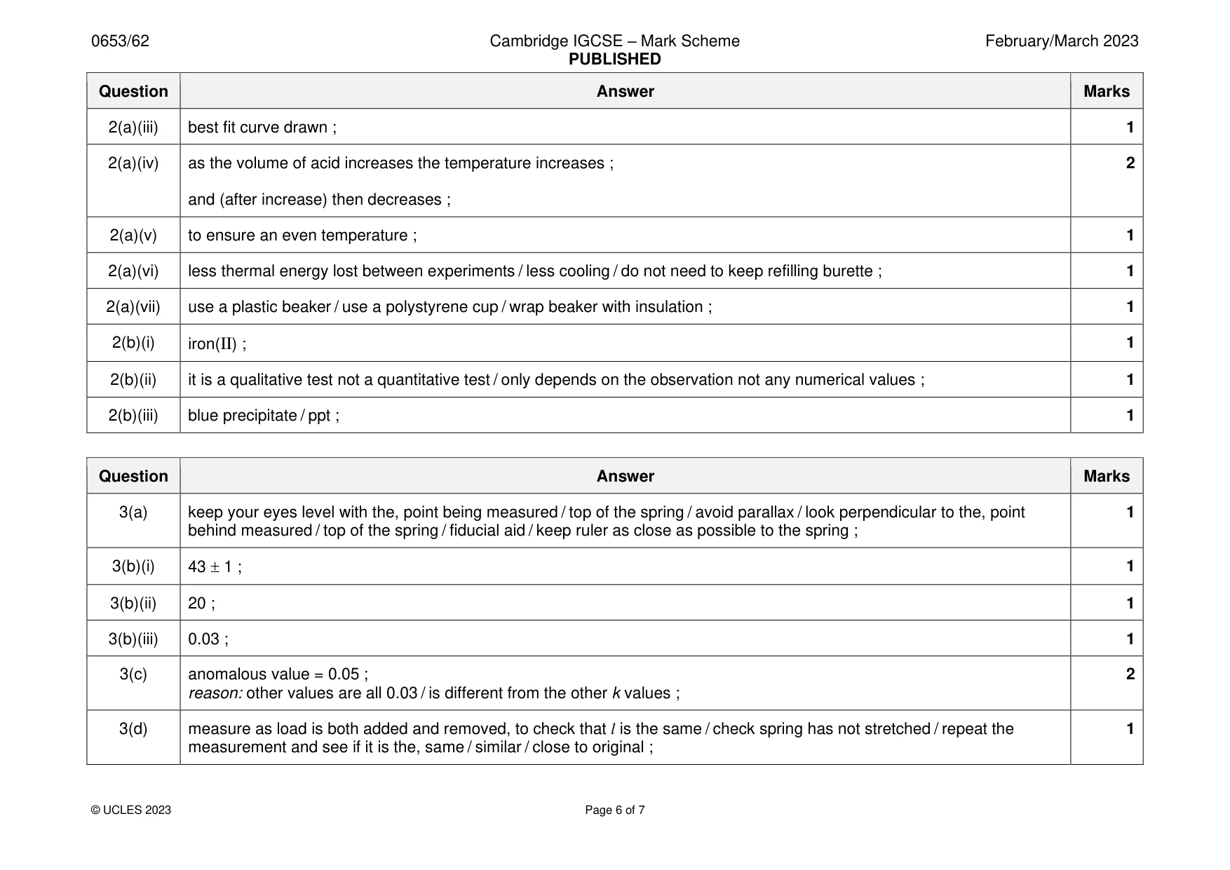 Mark scheme, page 6 of 7