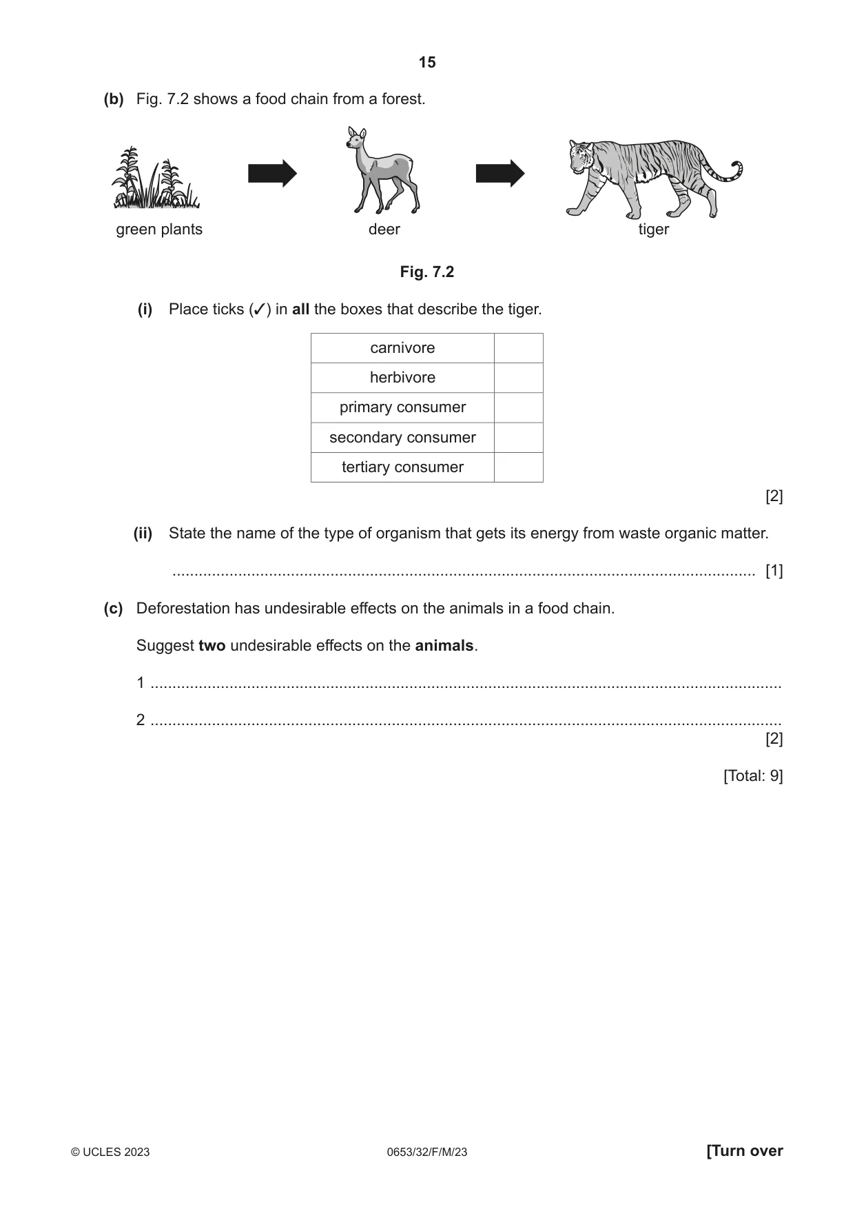 Cambridge IGCSE Science - Combined 0653 2023 Feb/March Paper 3 · Variant 2 question paper, page 15 of 20
