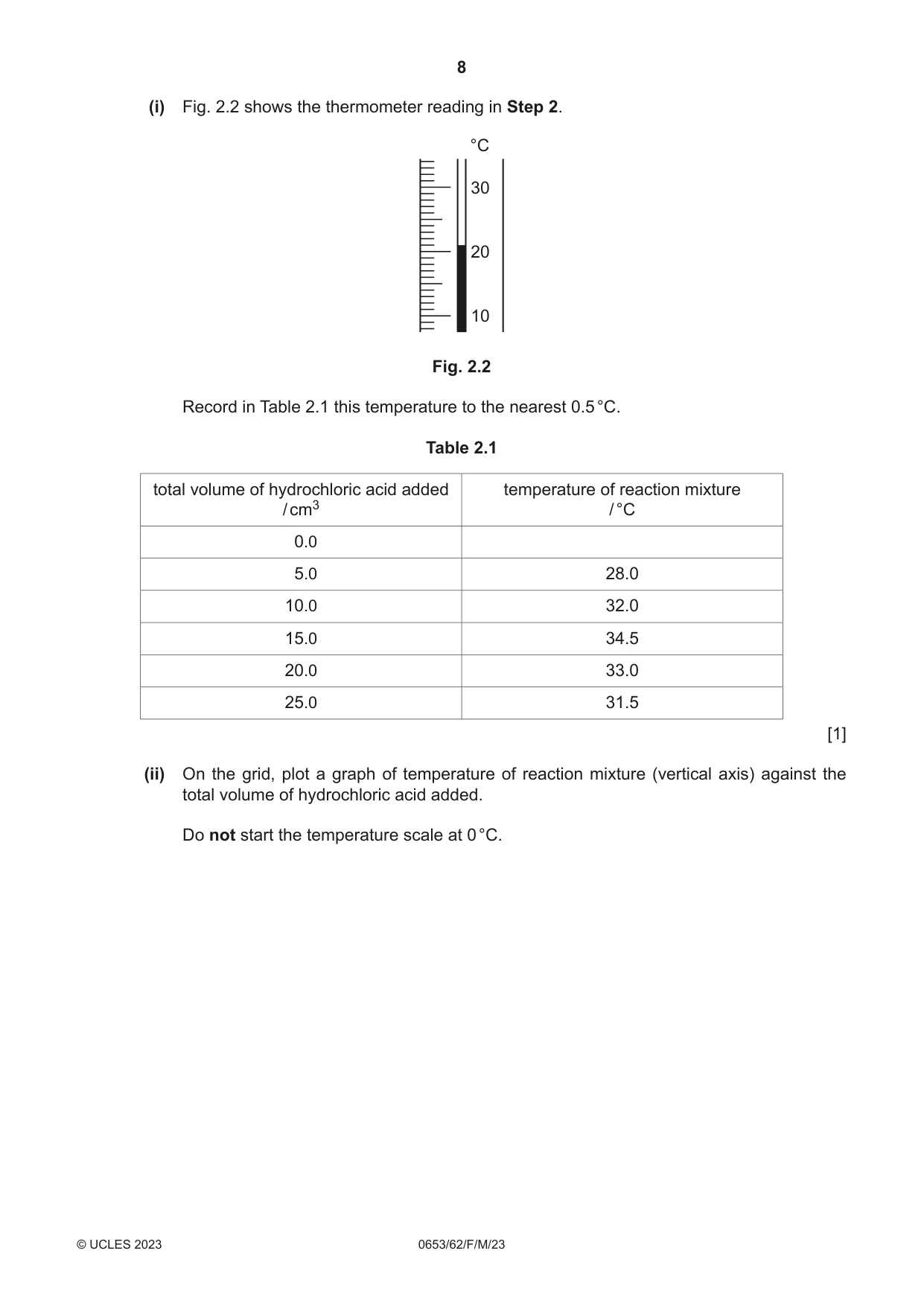 Cambridge IGCSE Science - Combined 0653 2023 Feb/March Paper 6 · Variant 2 question paper, page 8 of 16