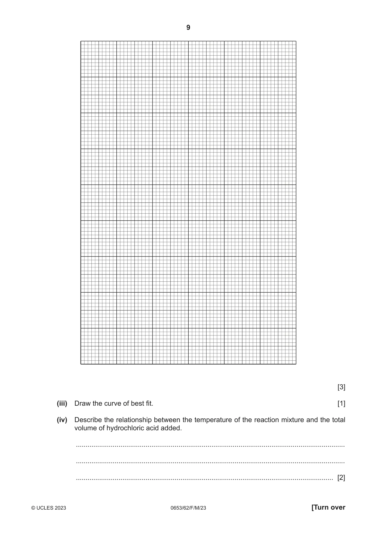 Cambridge IGCSE Science - Combined 0653 2023 Feb/March Paper 6 · Variant 2 question paper, page 9 of 16