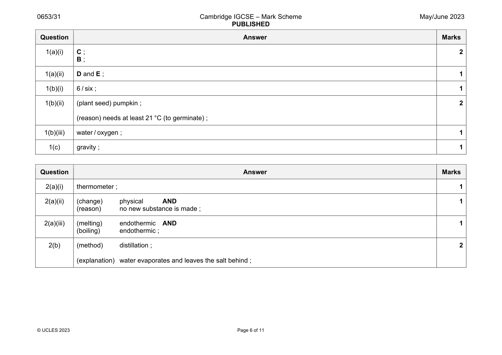 Mark scheme, page 6 of 11