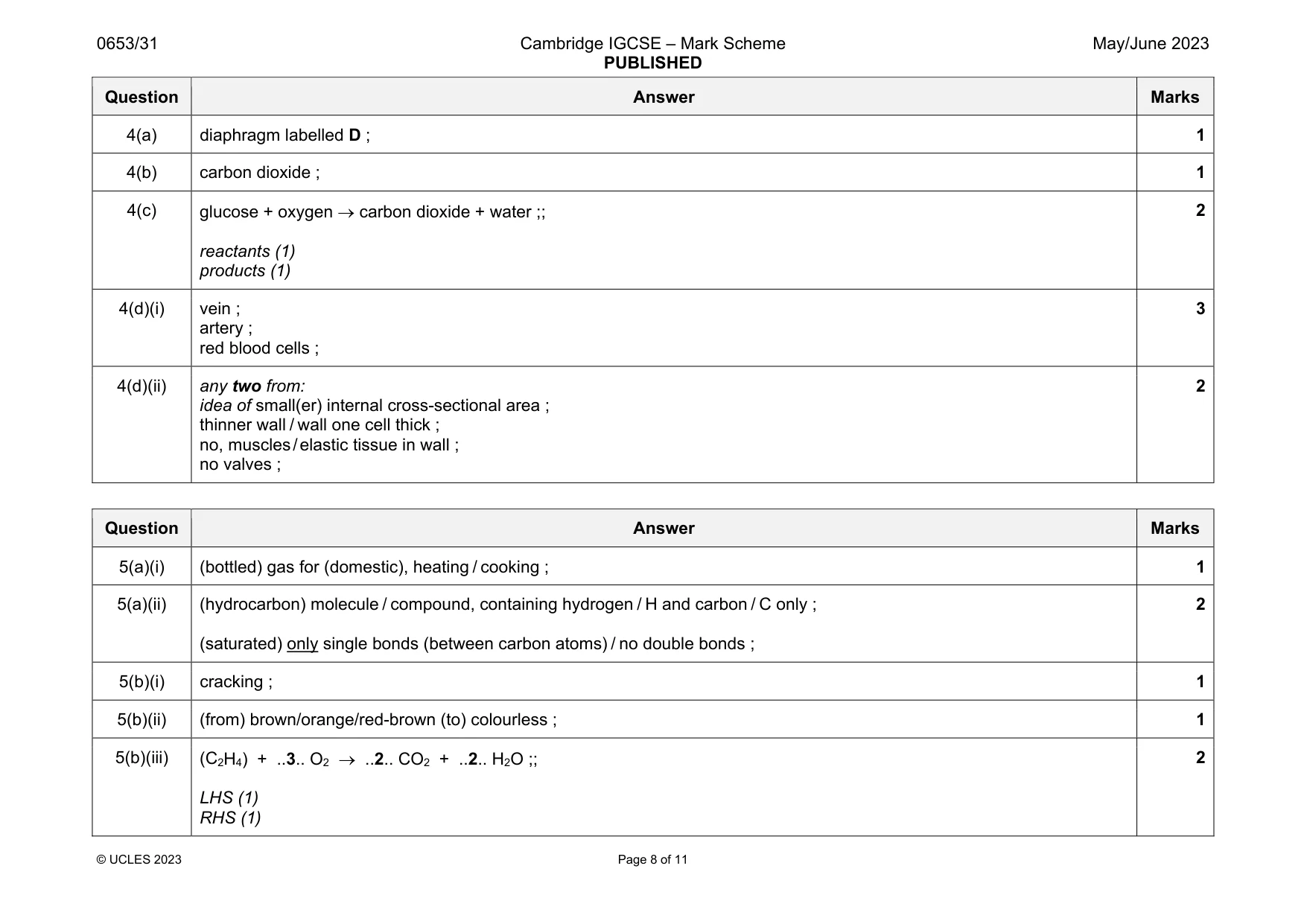 Mark scheme, page 8 of 11
