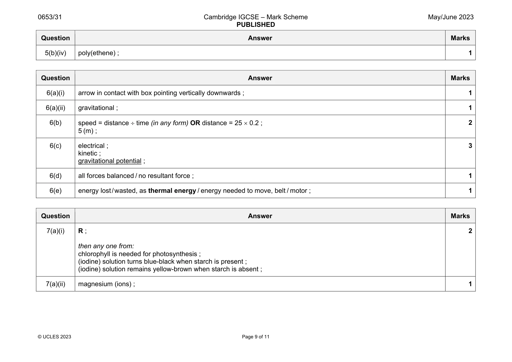 Mark scheme, page 9 of 11