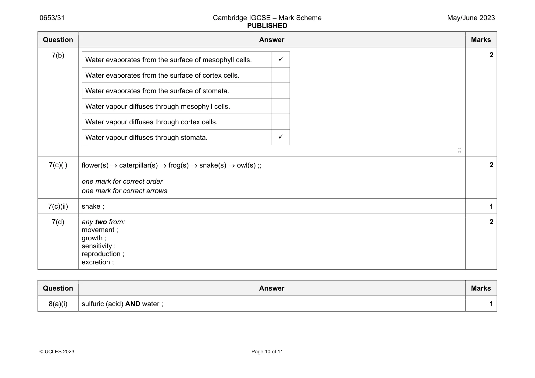 Mark scheme, page 10 of 11