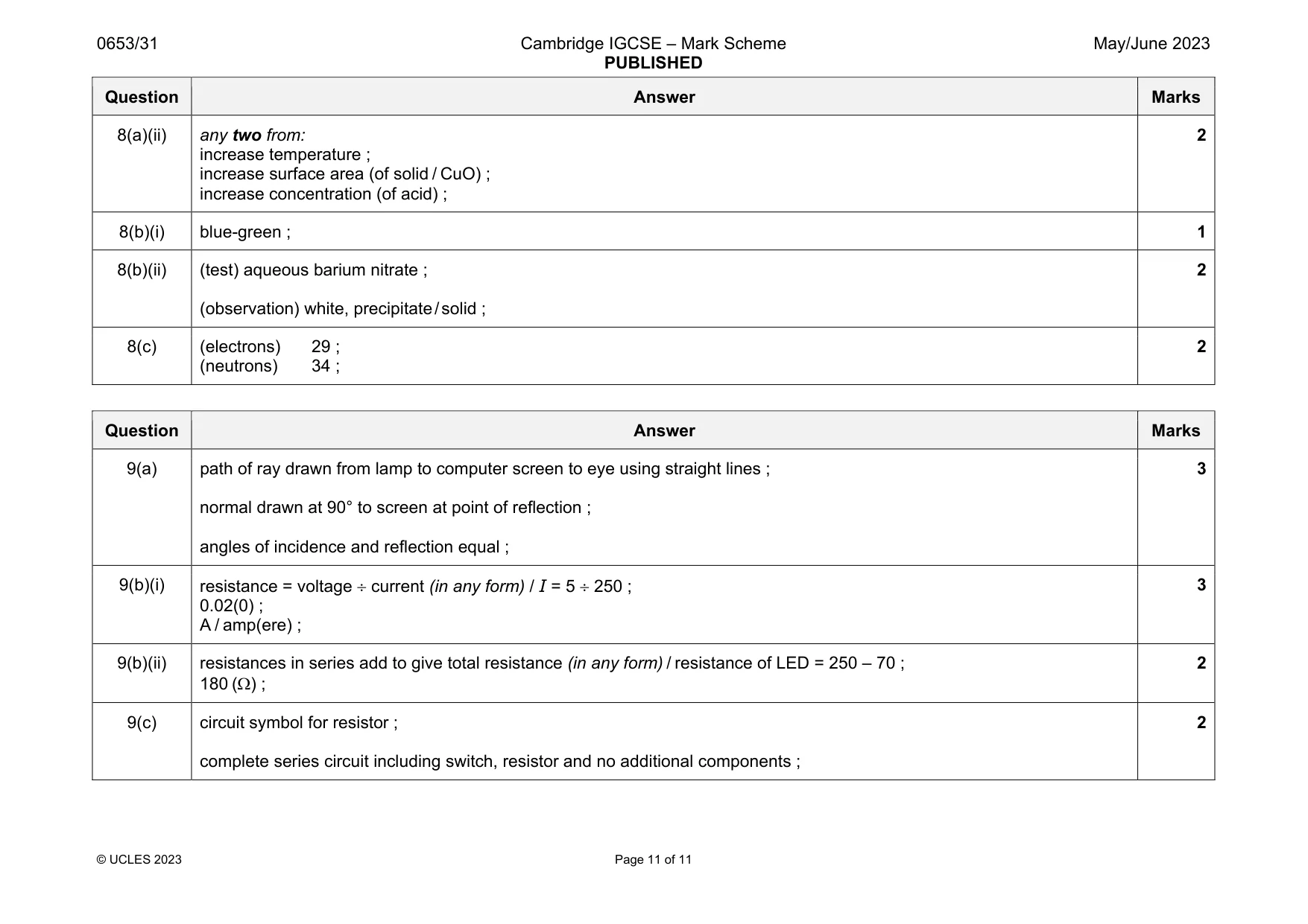 Mark scheme, page 11 of 11
