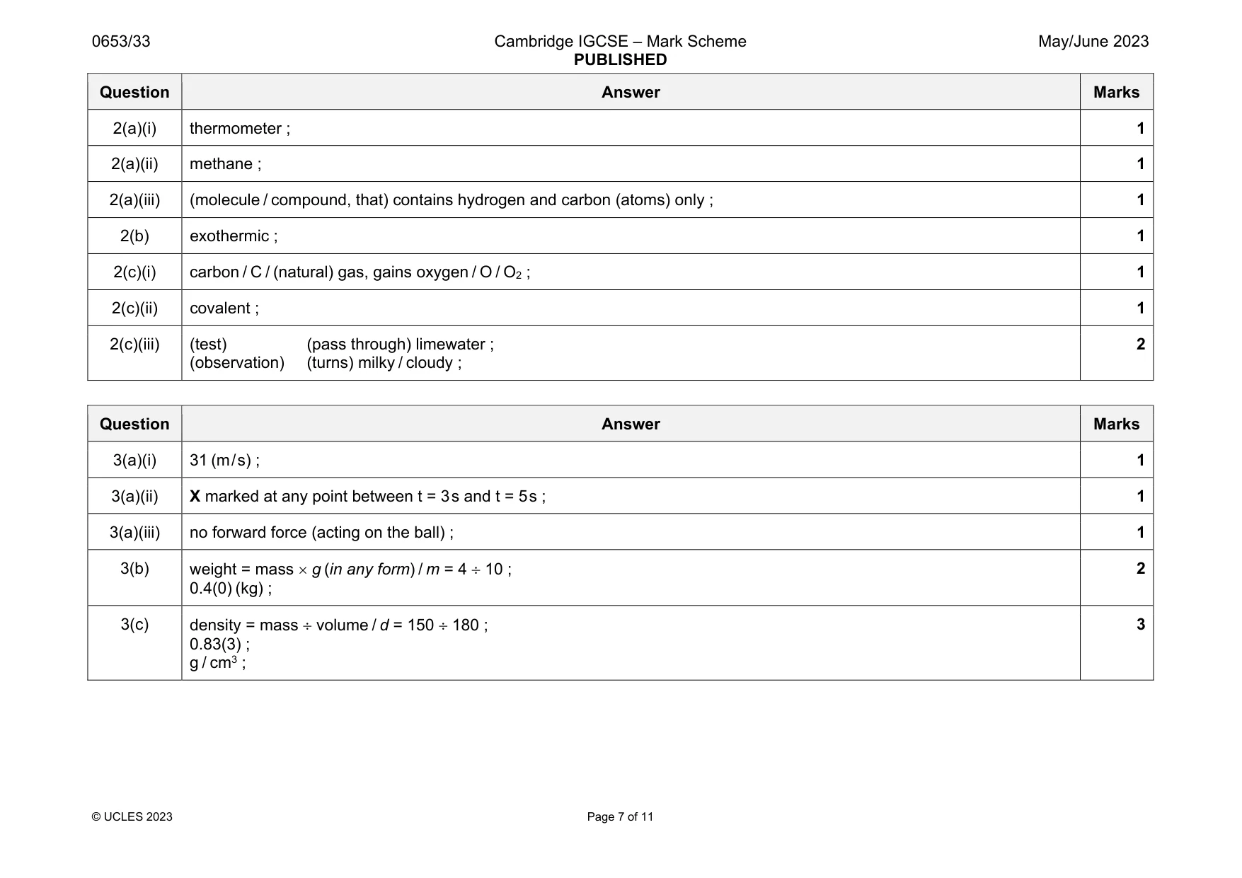 Mark scheme, page 7 of 11