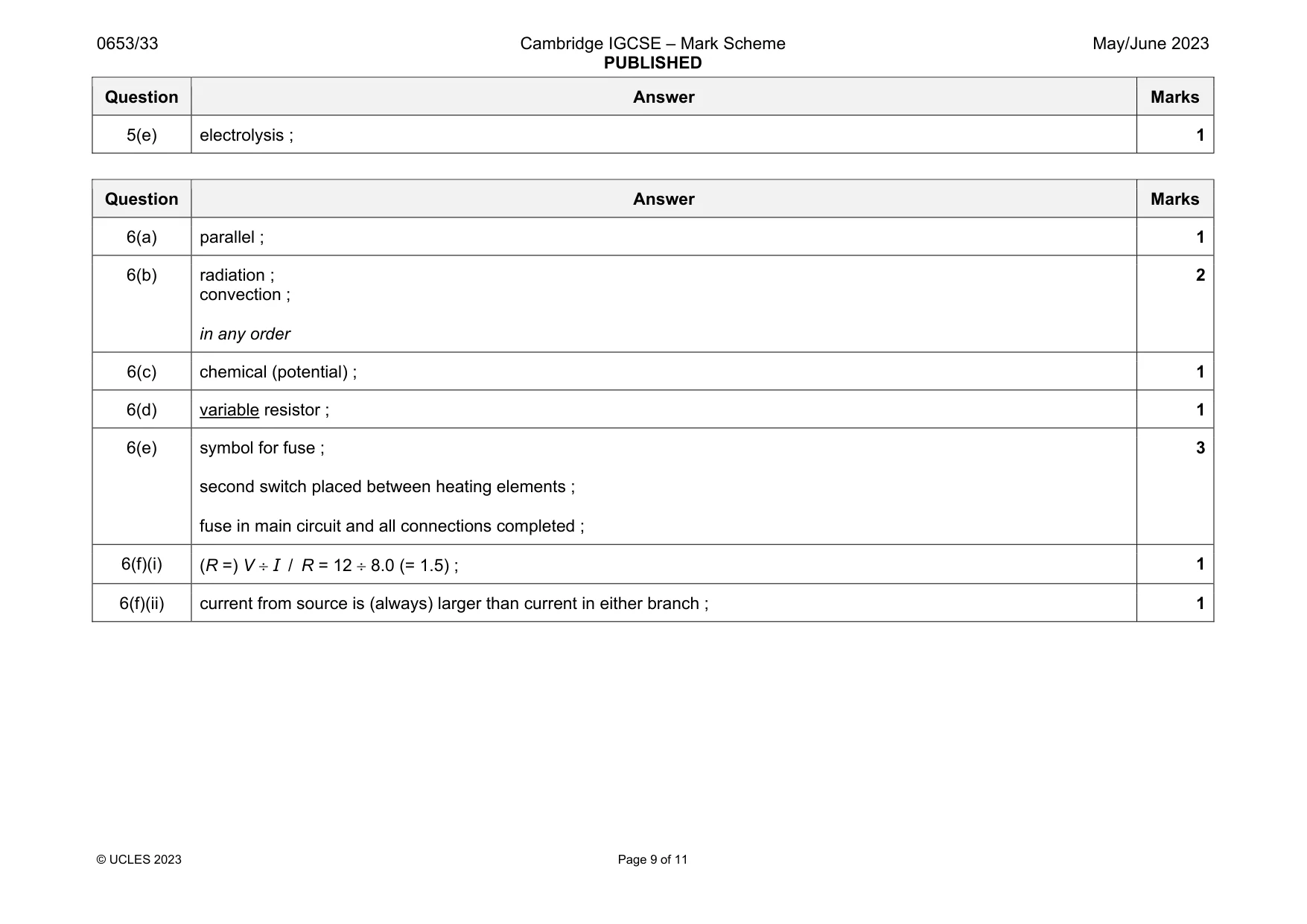 Mark scheme, page 9 of 11