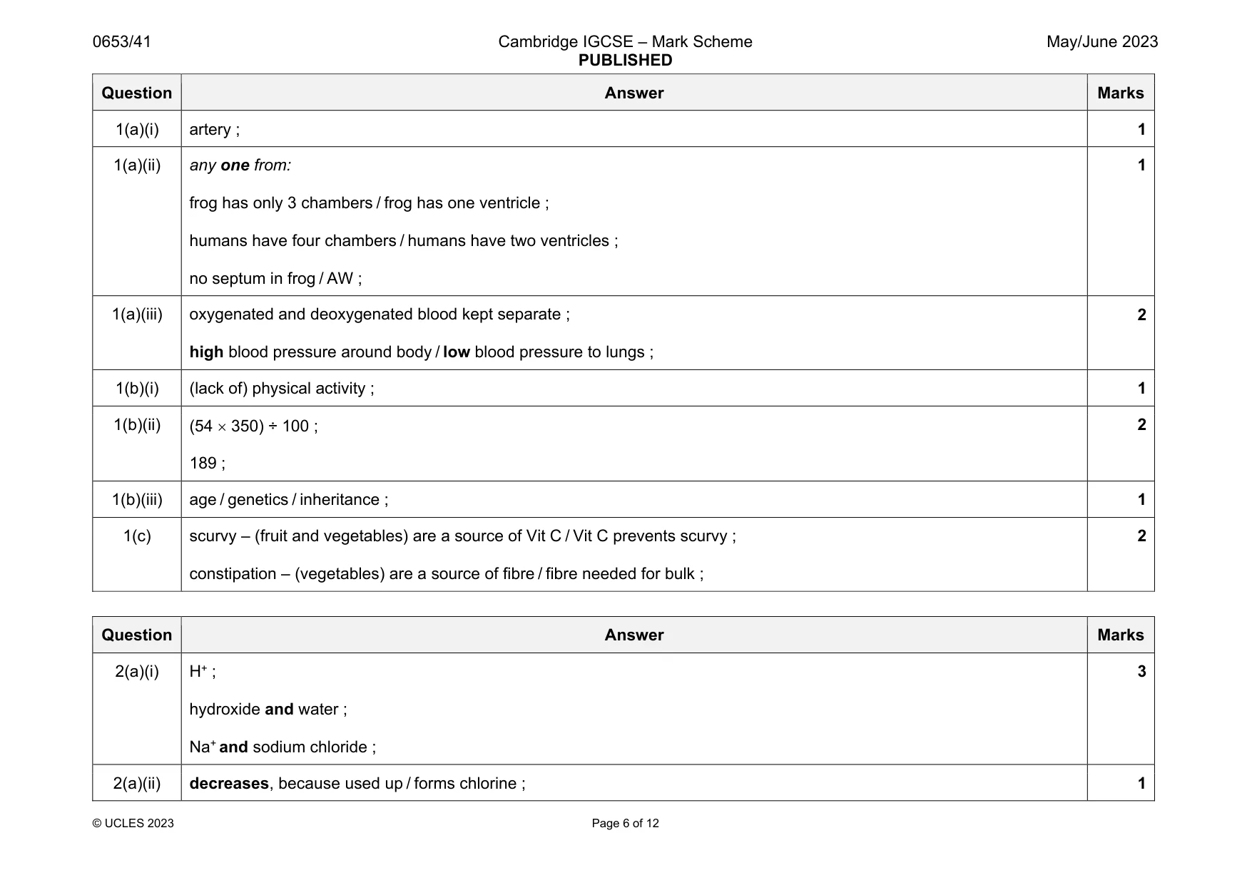 Mark scheme, page 6 of 12