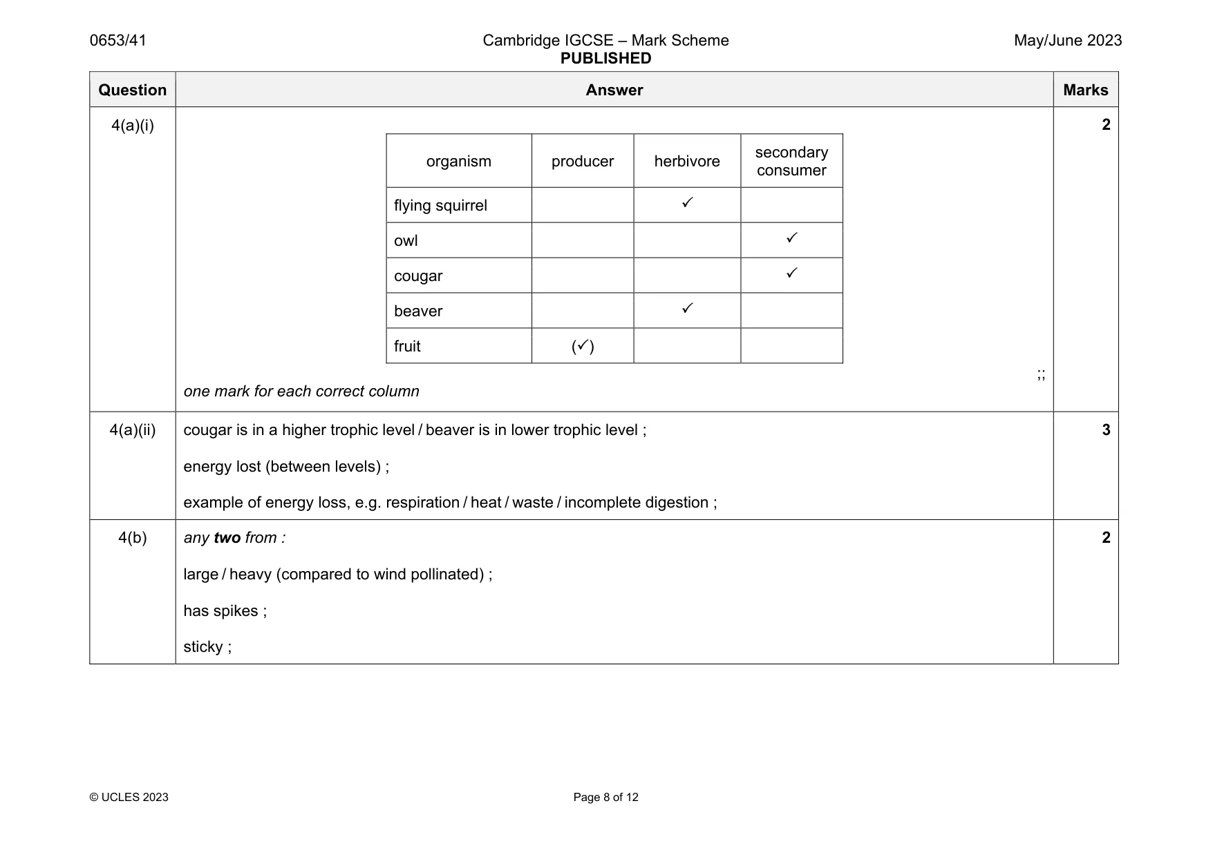 Mark scheme, page 8 of 12