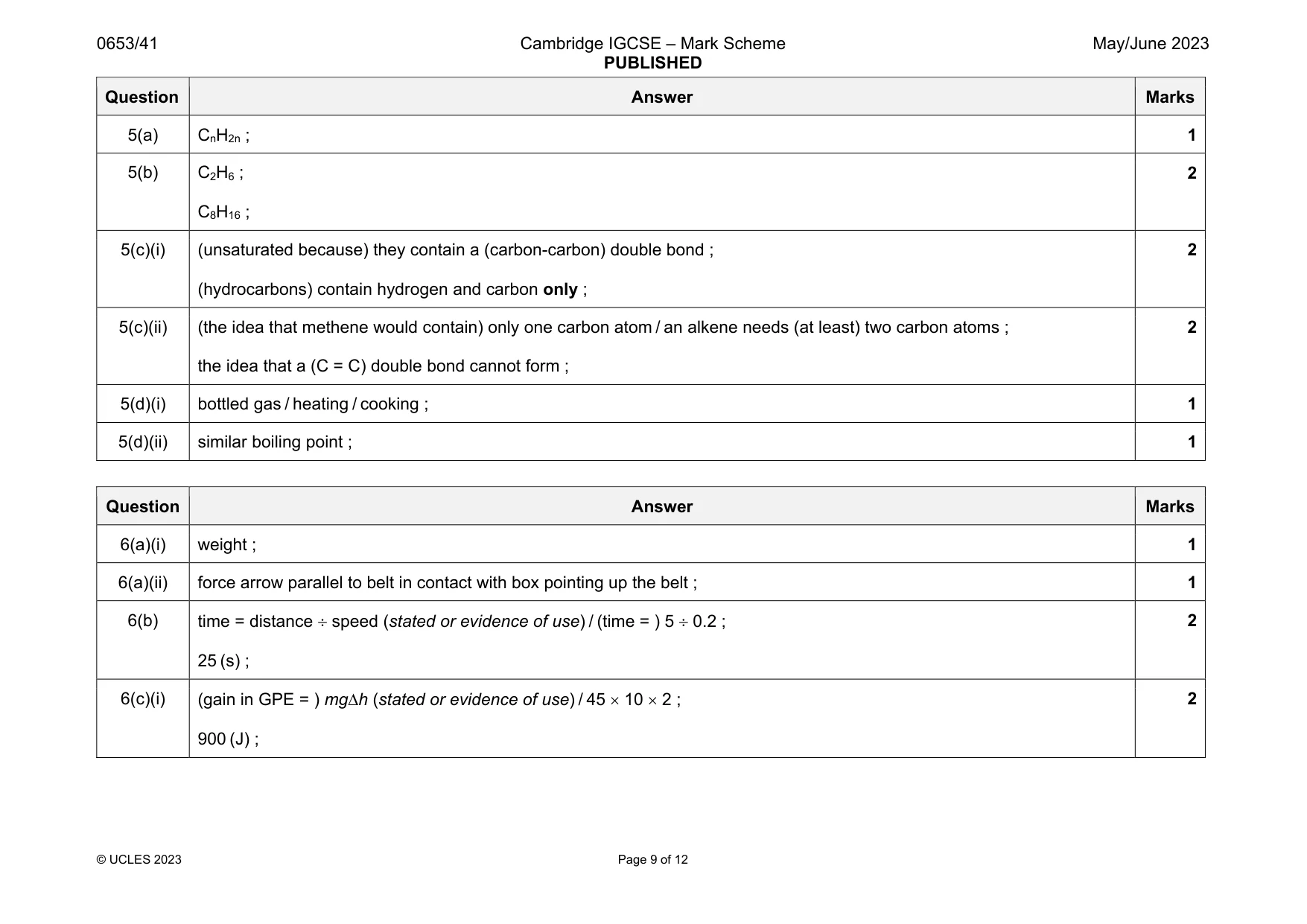 Mark scheme, page 9 of 12