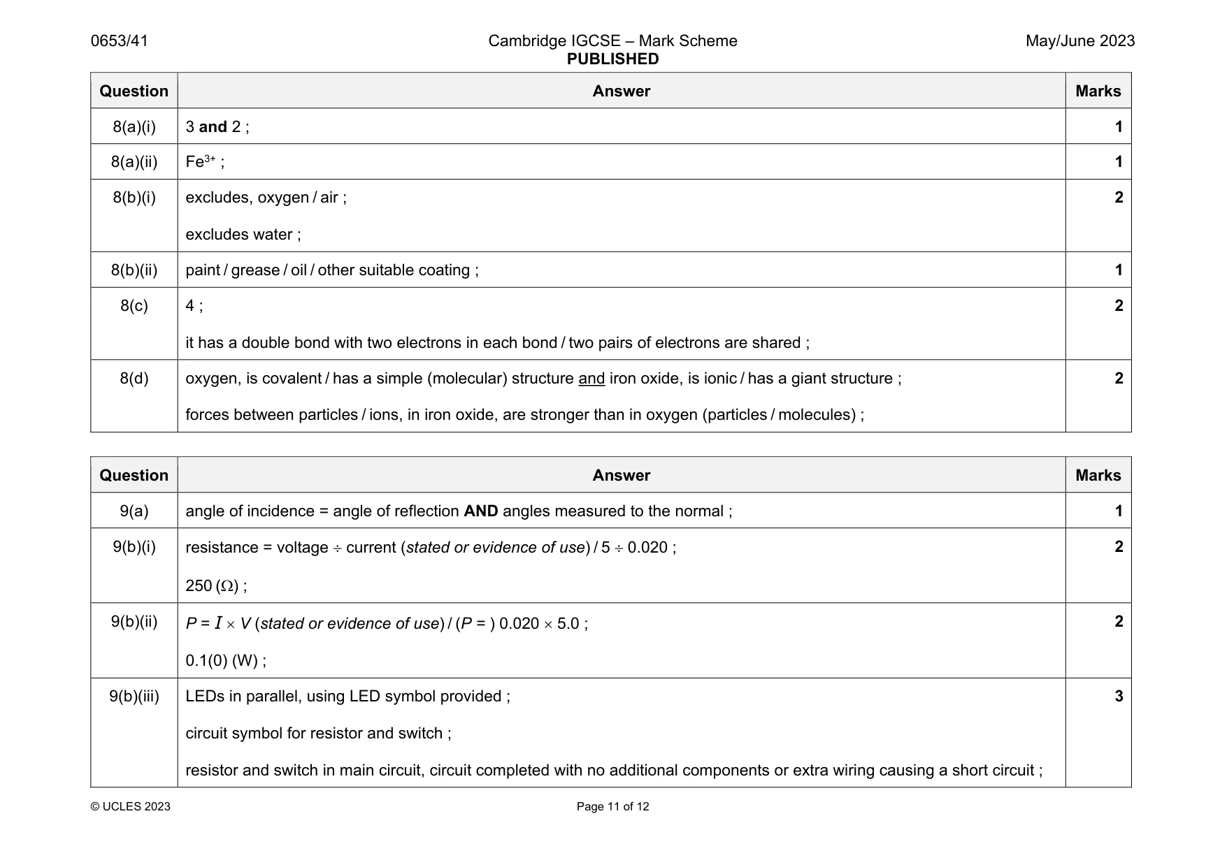 Mark scheme, page 11 of 12