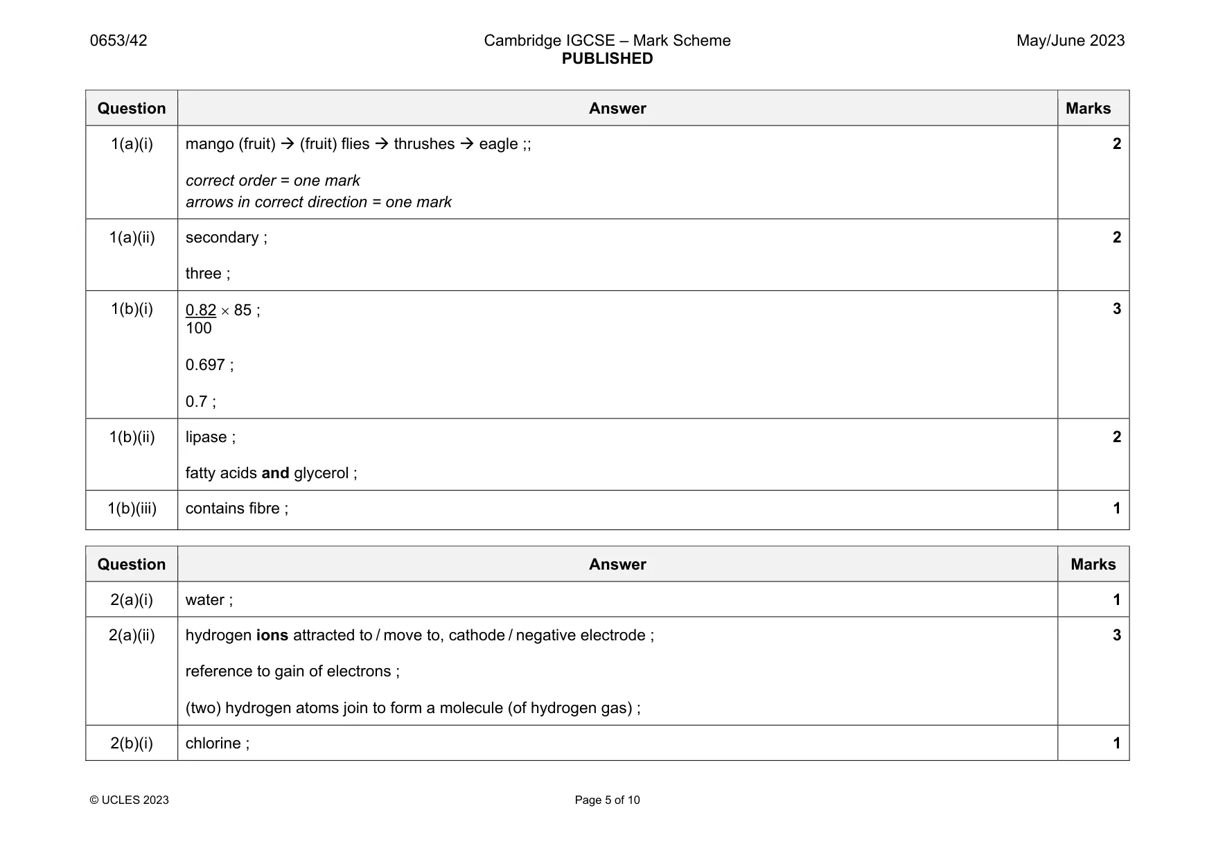 Mark scheme, page 5 of 10