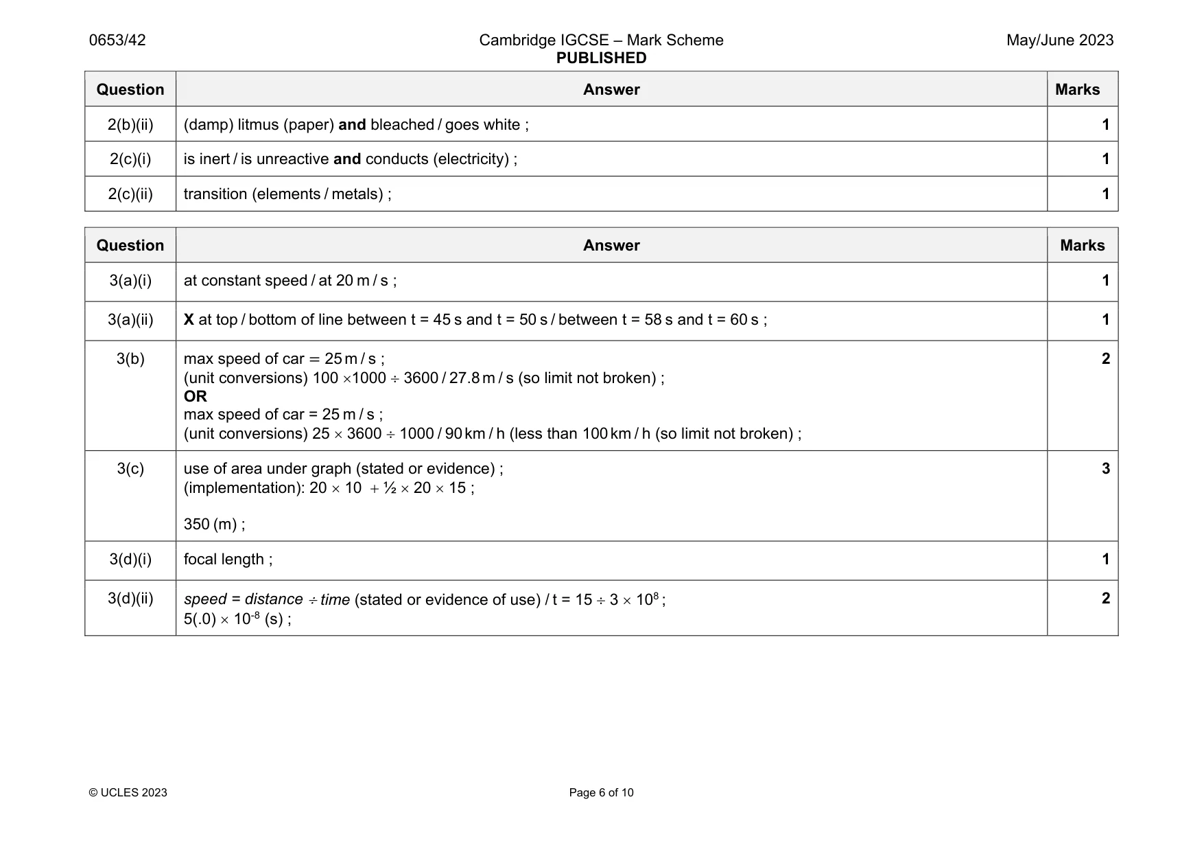 Mark scheme, page 6 of 10