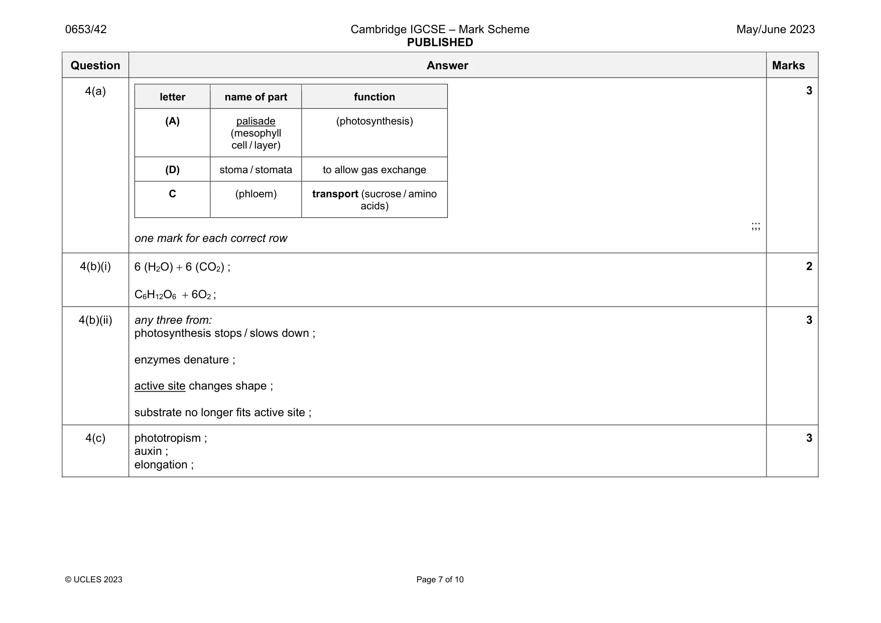 Mark scheme, page 7 of 10