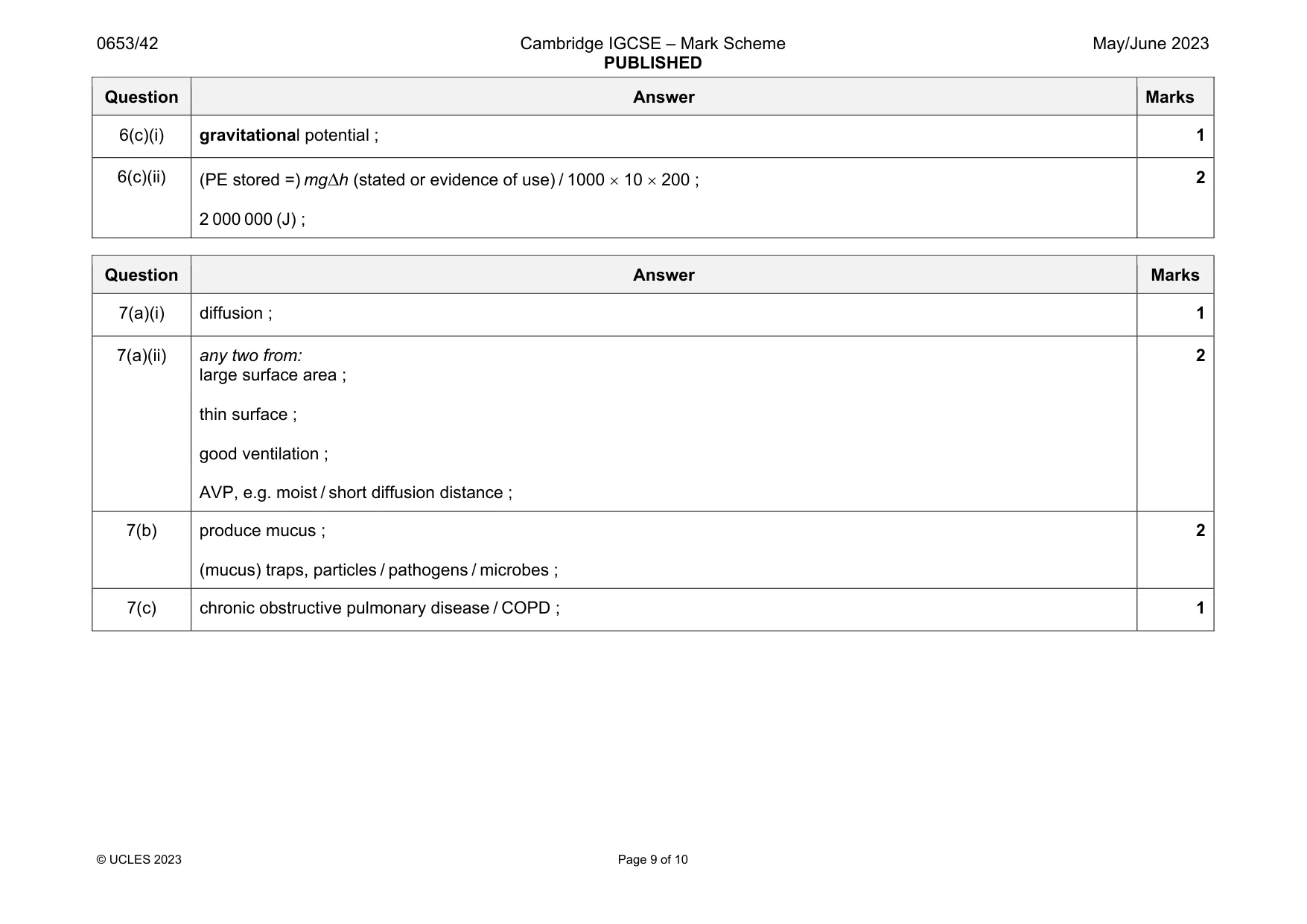 Mark scheme, page 9 of 10