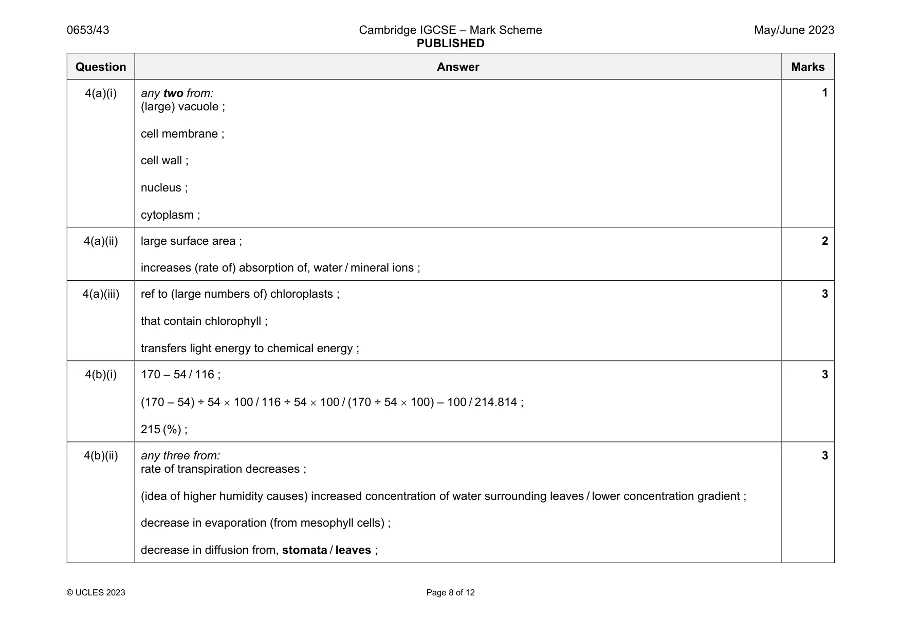 Mark scheme, page 8 of 12