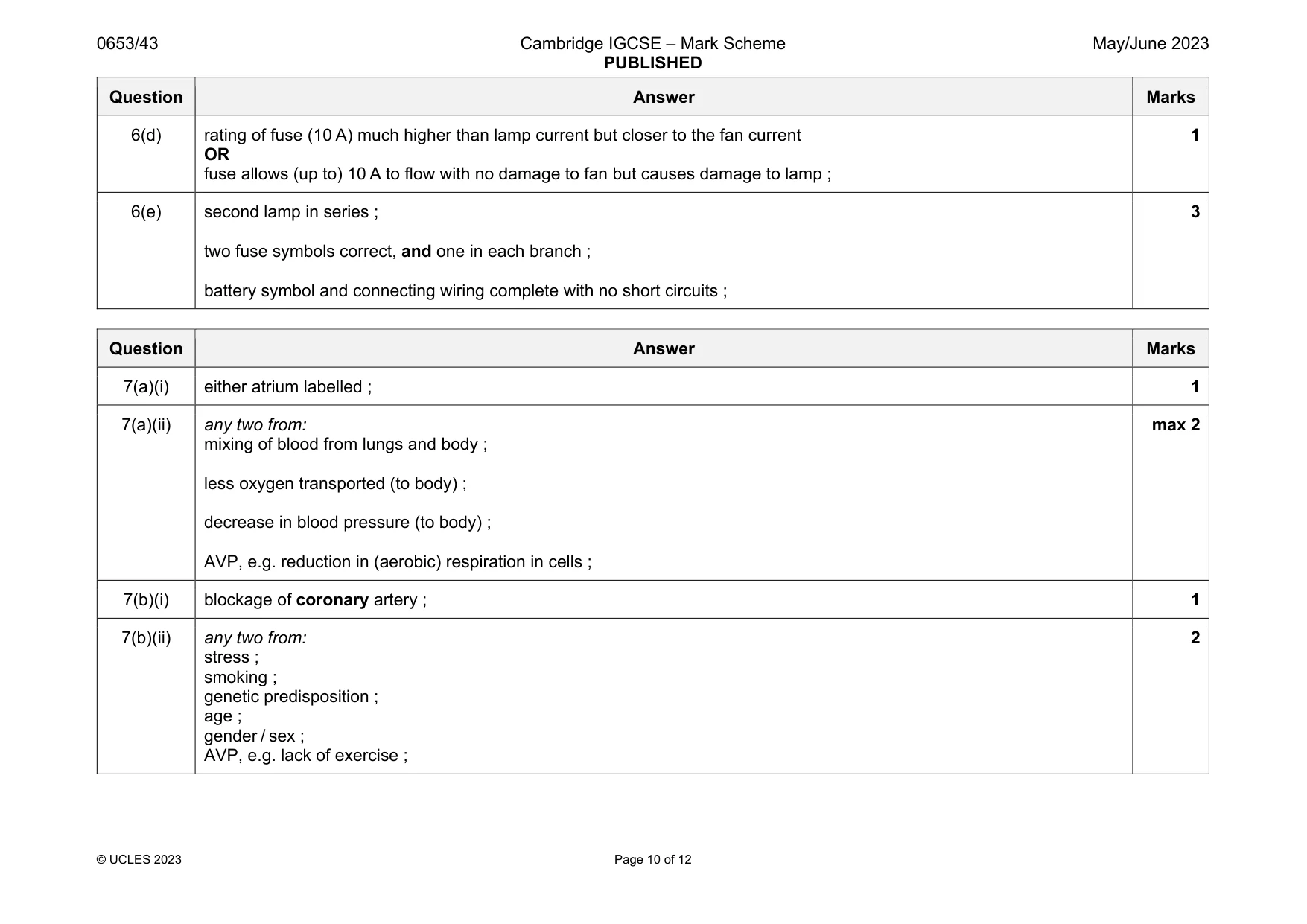 Mark scheme, page 10 of 12
