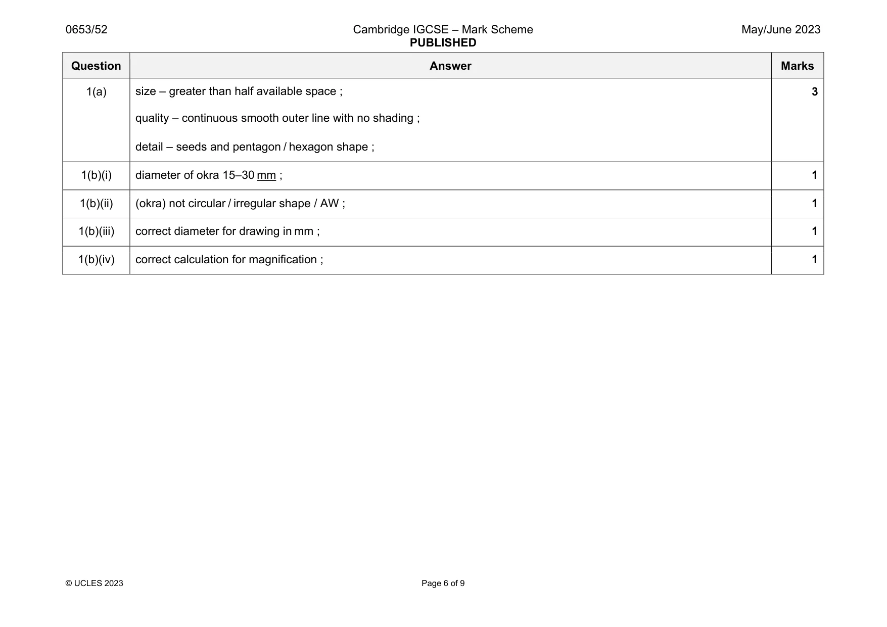 Mark scheme, page 6 of 9