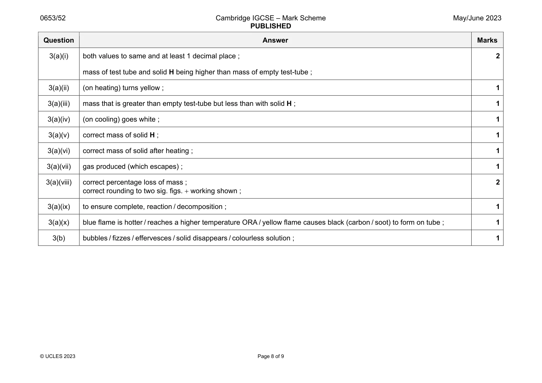 Mark scheme, page 8 of 9