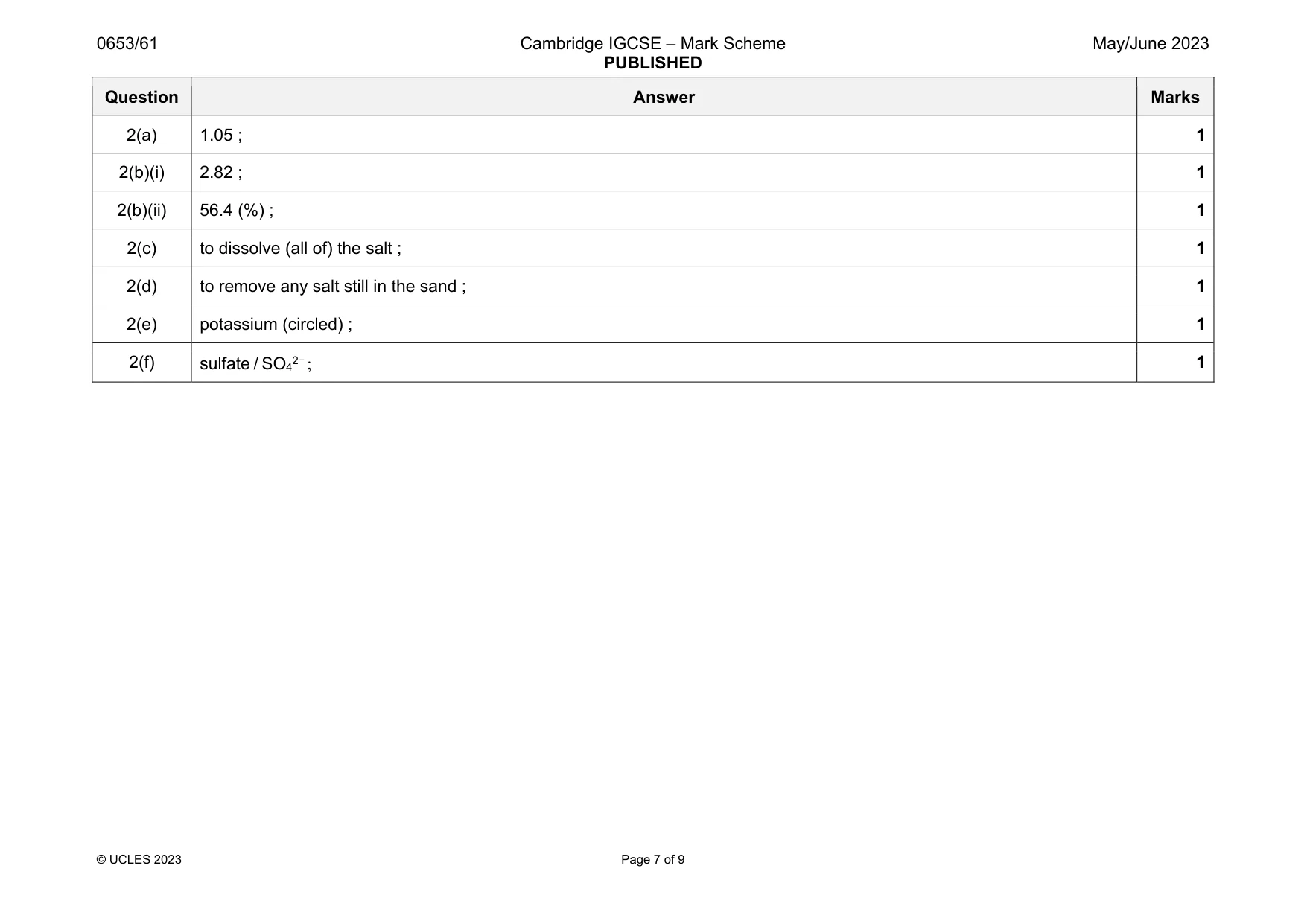 Mark scheme, page 7 of 9