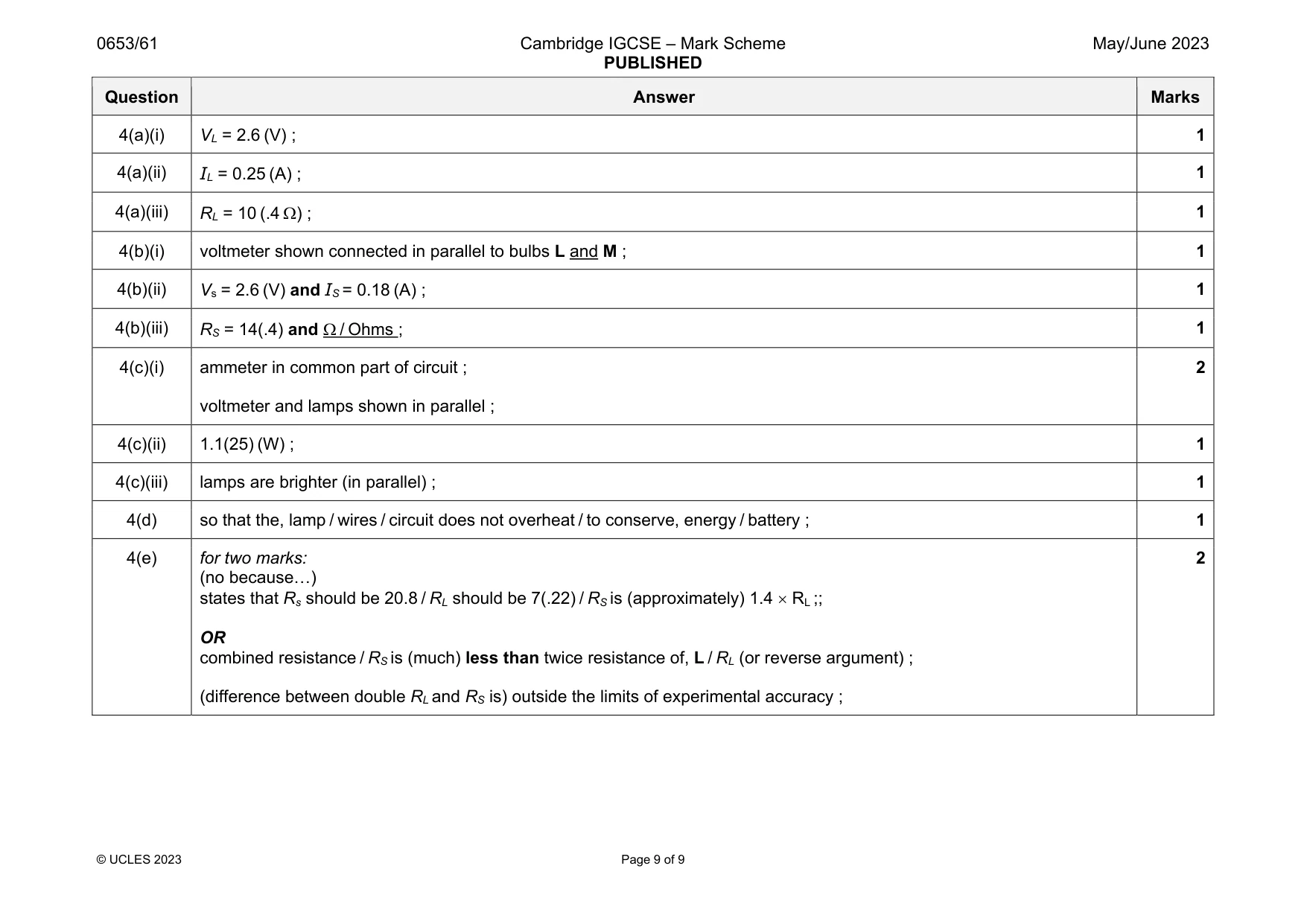 Mark scheme, page 9 of 9
