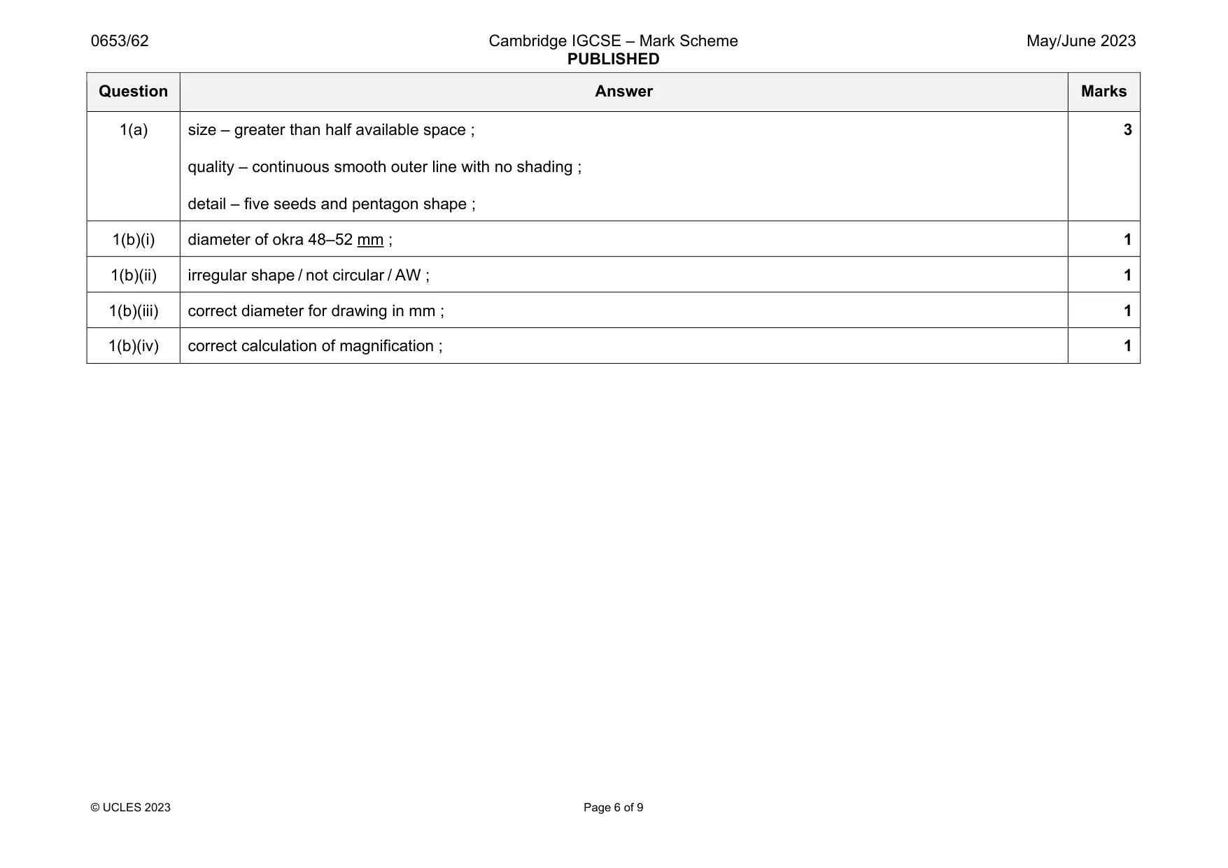 Mark scheme, page 6 of 9