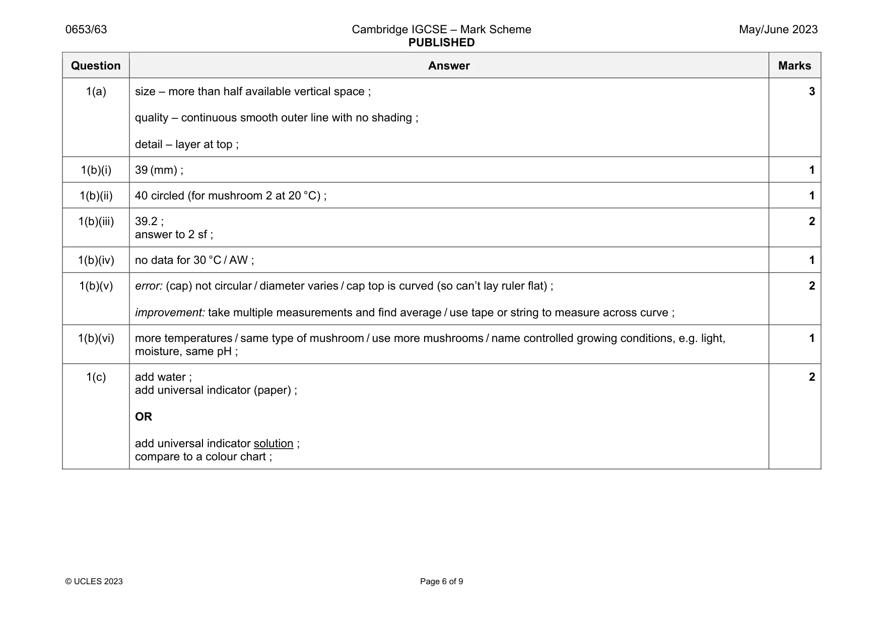Mark scheme, page 6 of 9