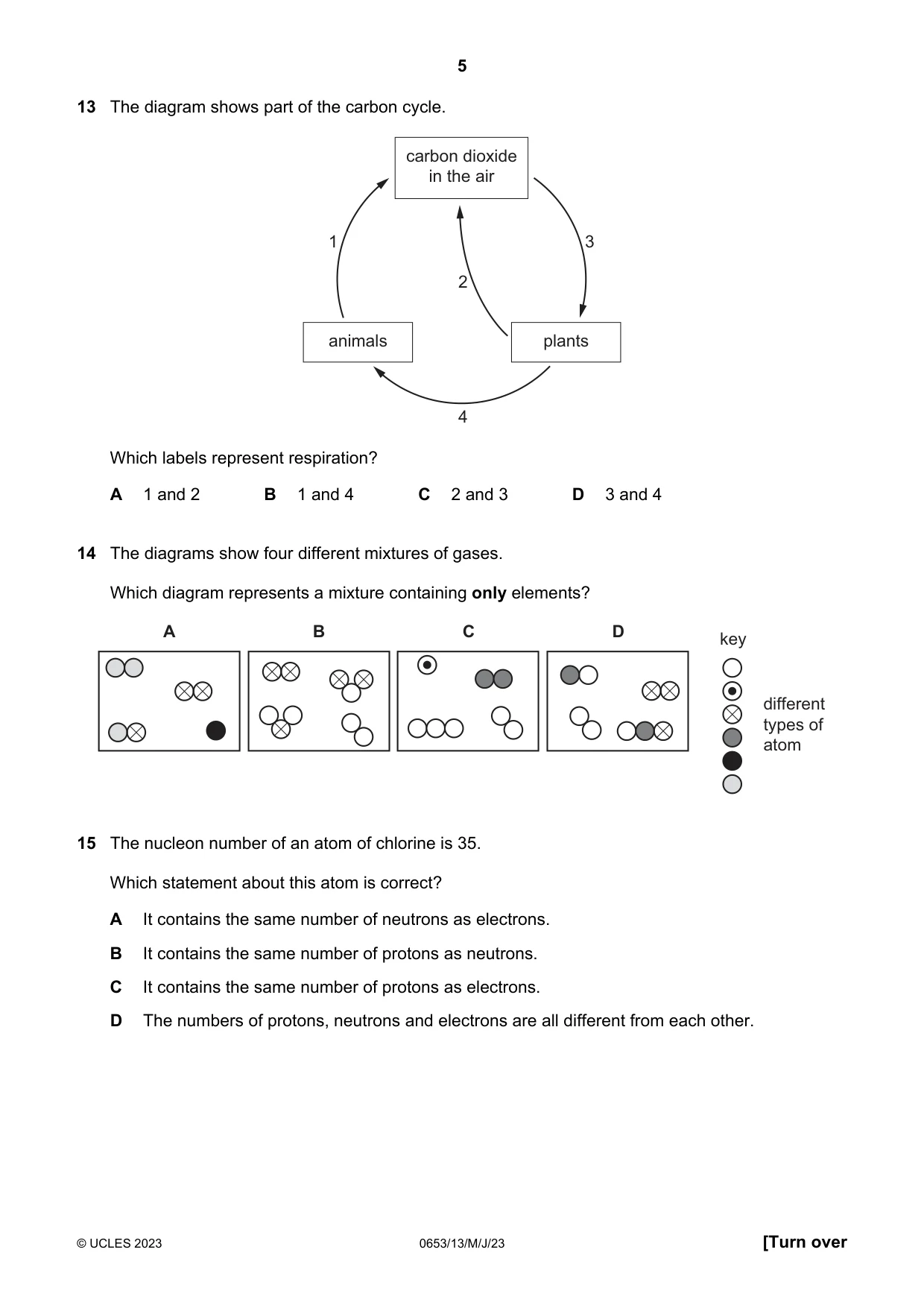 Cambridge IGCSE Science - Combined 0653 2023 May/June Paper 1 · Variant 3 question paper, page 5 of 16