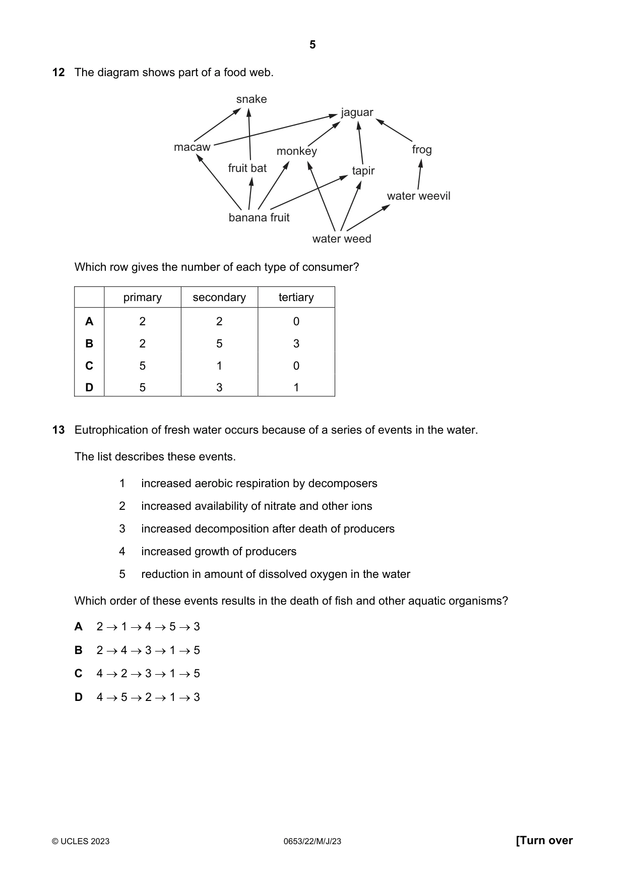 Cambridge IGCSE Science - Combined 0653 2023 May/June Paper 2 · Variant 2 question paper, page 5 of 16