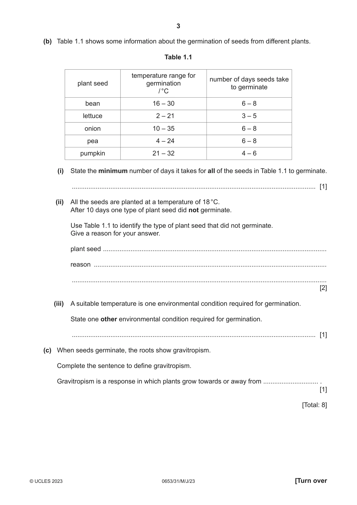 Cambridge IGCSE Science - Combined 0653 2023 May/June Paper 3 · Variant 1 question paper, page 3 of 20