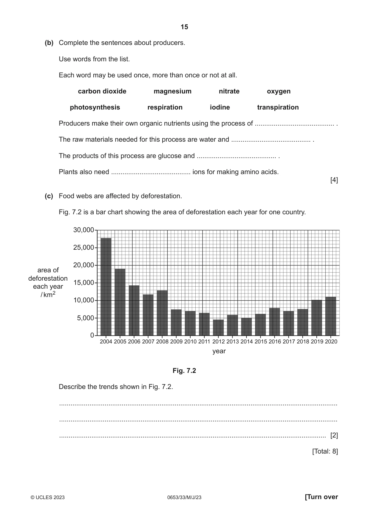 Cambridge IGCSE Science - Combined 0653 2023 May/June Paper 3 · Variant 3 question paper, page 15 of 20