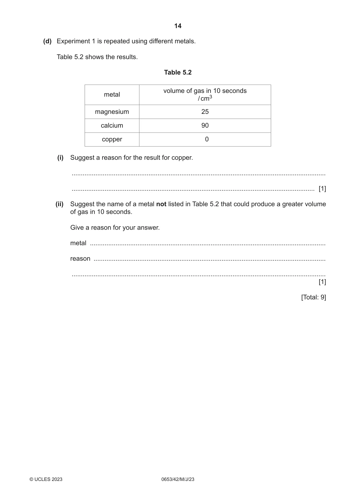 Cambridge IGCSE Science - Combined 0653 2023 May/June Paper 4 · Variant 2 question paper, page 14 of 24