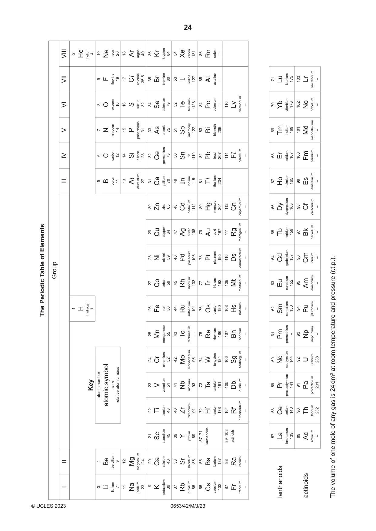 Cambridge IGCSE Science - Combined 0653 2023 May/June Paper 4 · Variant 2 question paper, page 24 of 24