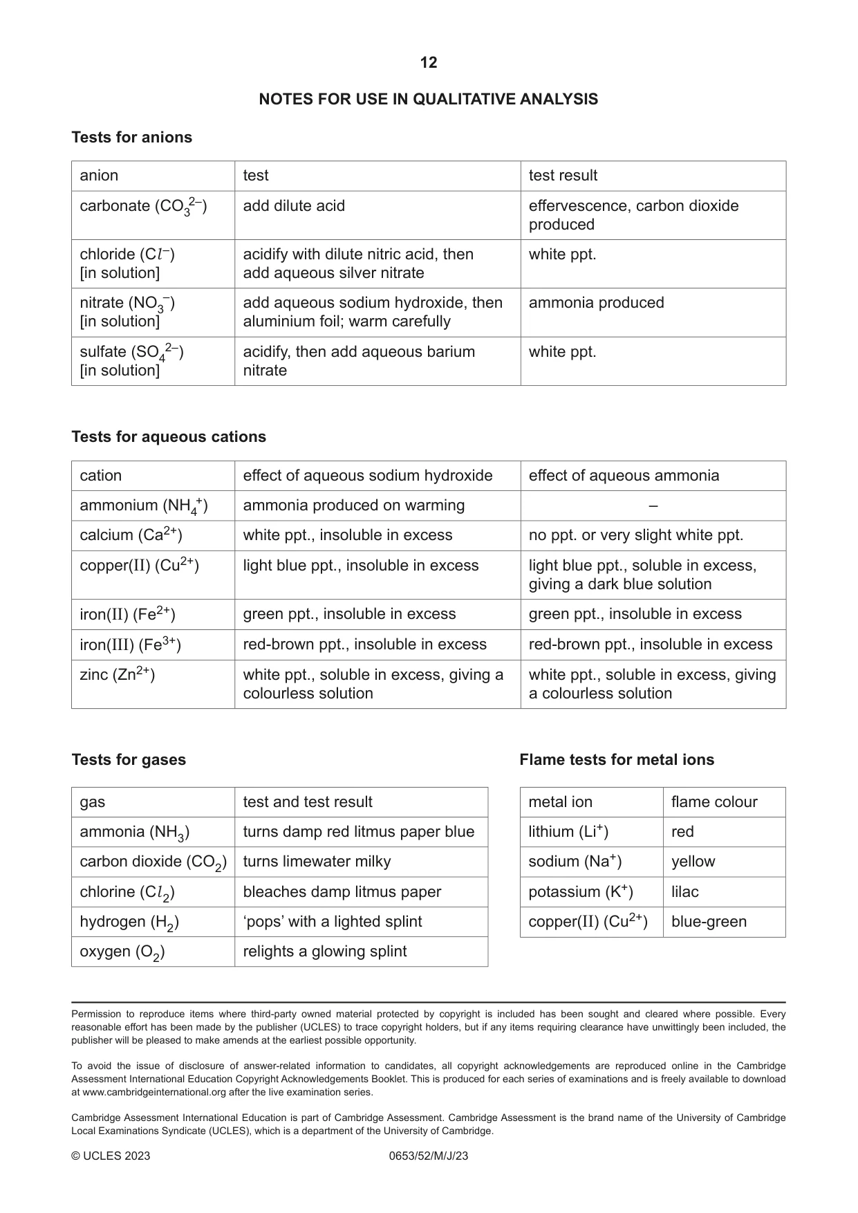 Cambridge IGCSE Science - Combined 0653 2023 May/June Paper 5 · Variant 2 question paper, page 12 of 12