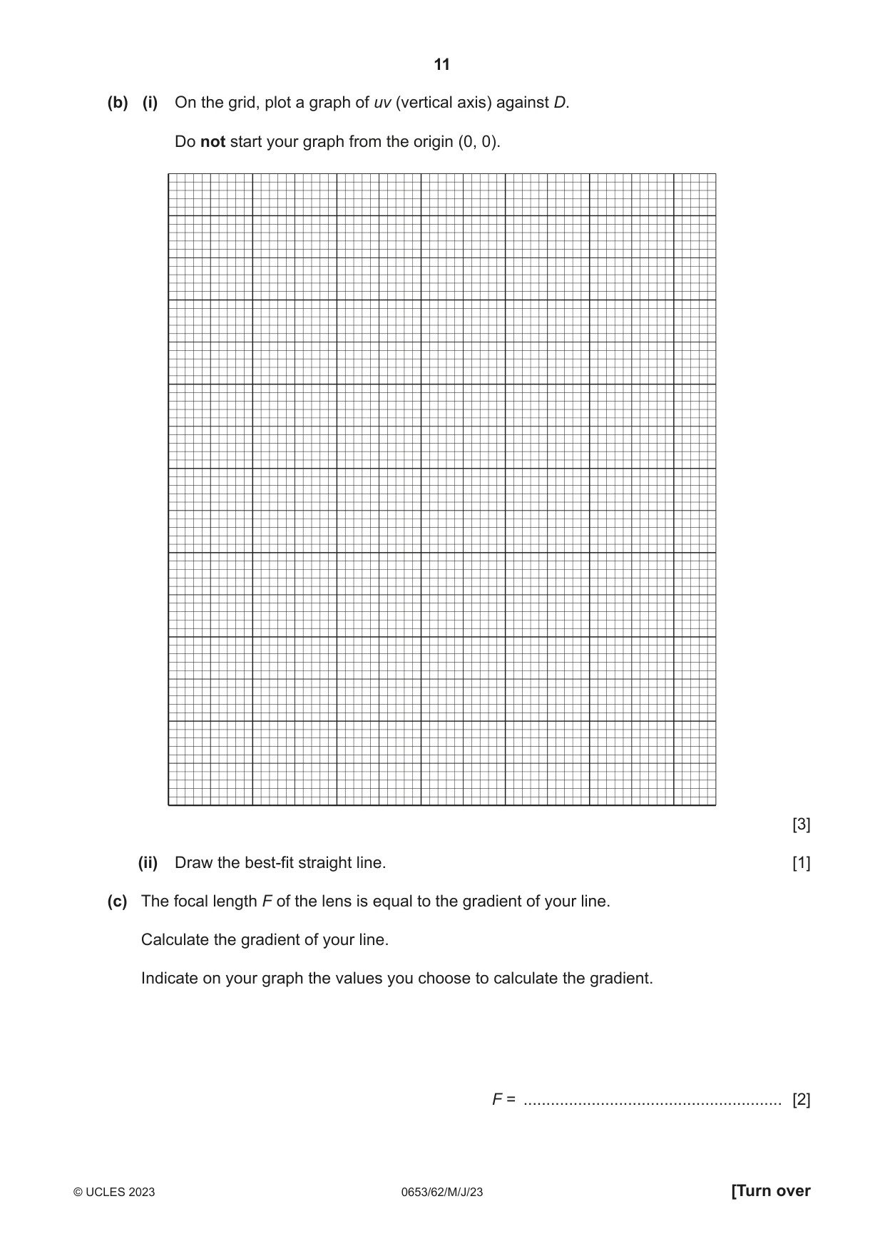 Cambridge IGCSE Science - Combined 0653 2023 May/June Paper 6 · Variant 2 question paper, page 11 of 12