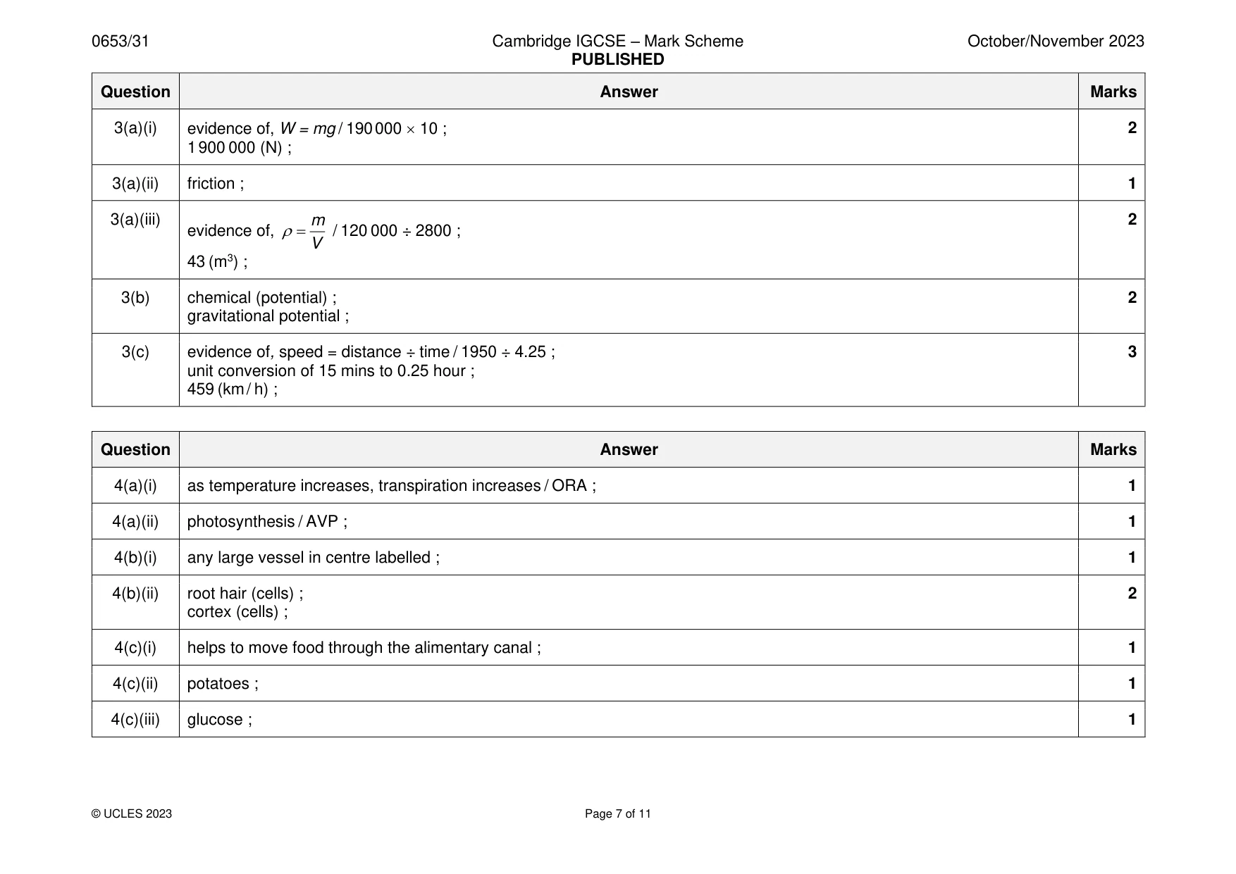Mark scheme, page 7 of 11