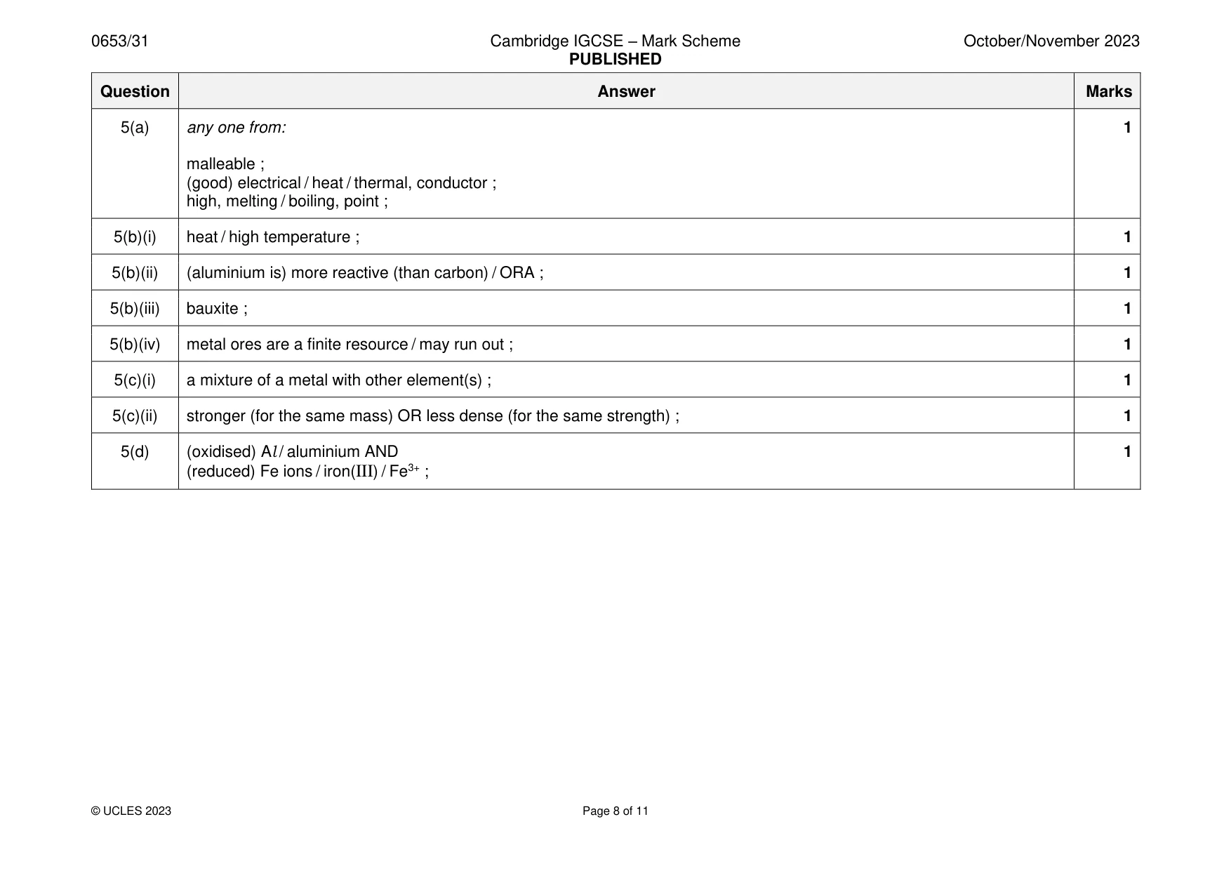 Mark scheme, page 8 of 11