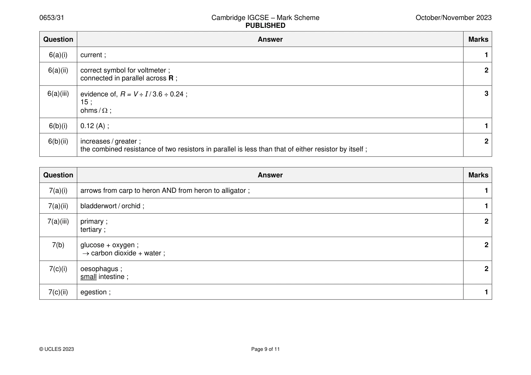 Mark scheme, page 9 of 11