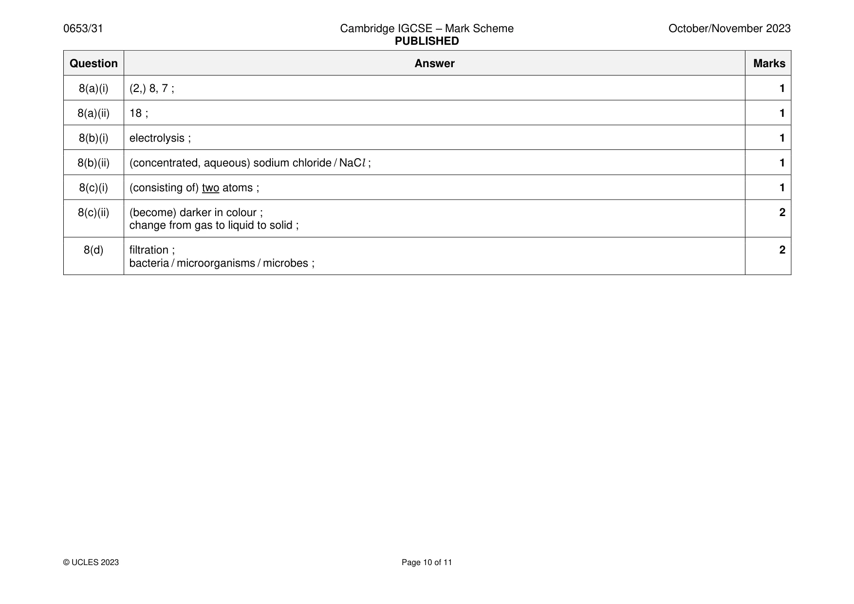 Mark scheme, page 10 of 11
