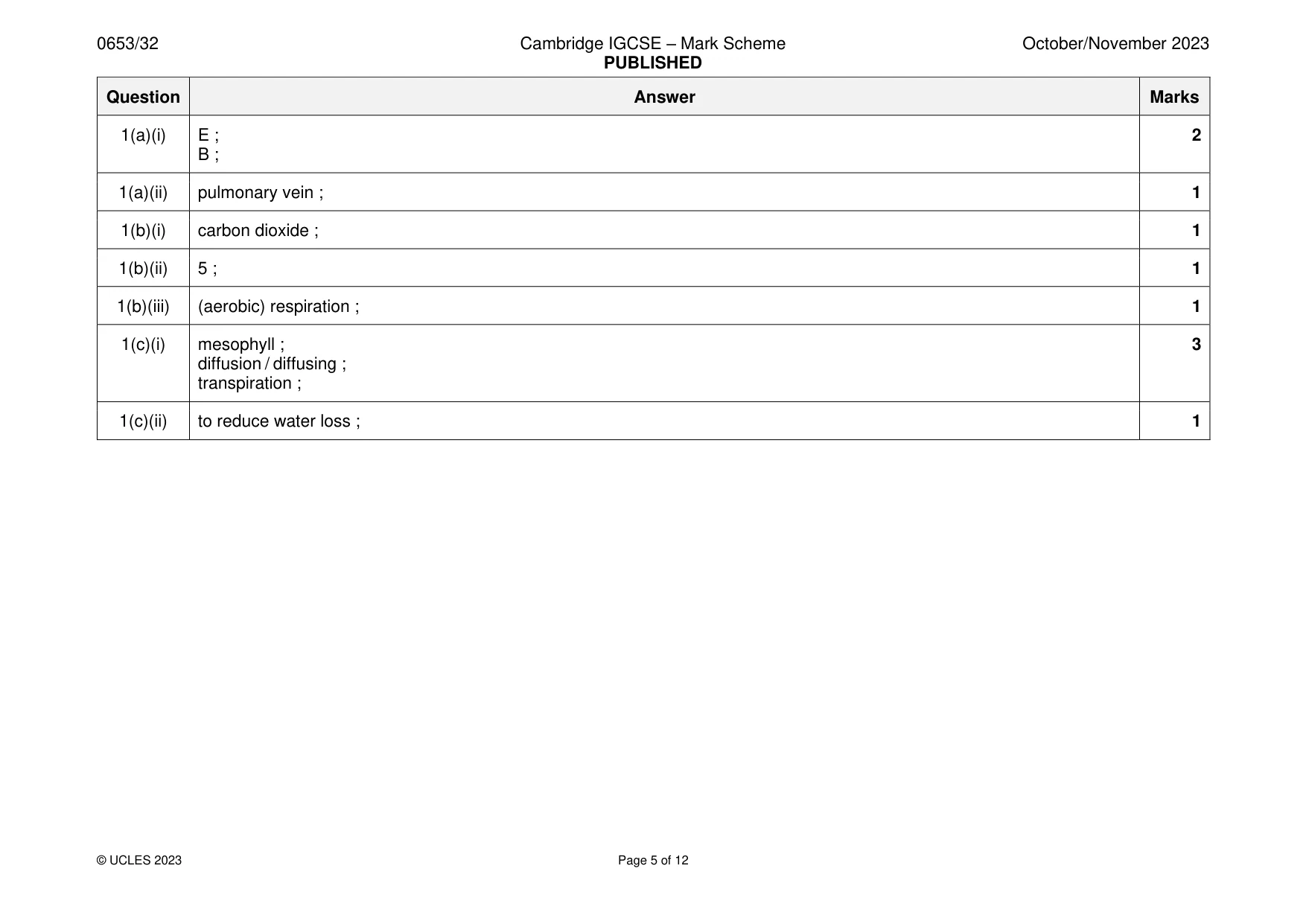 Mark scheme, page 5 of 12