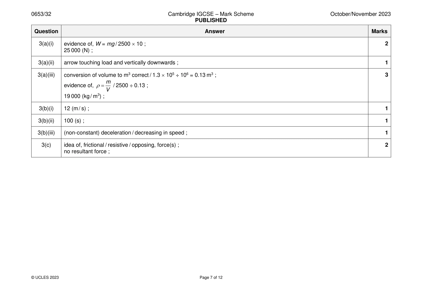 Mark scheme, page 7 of 12