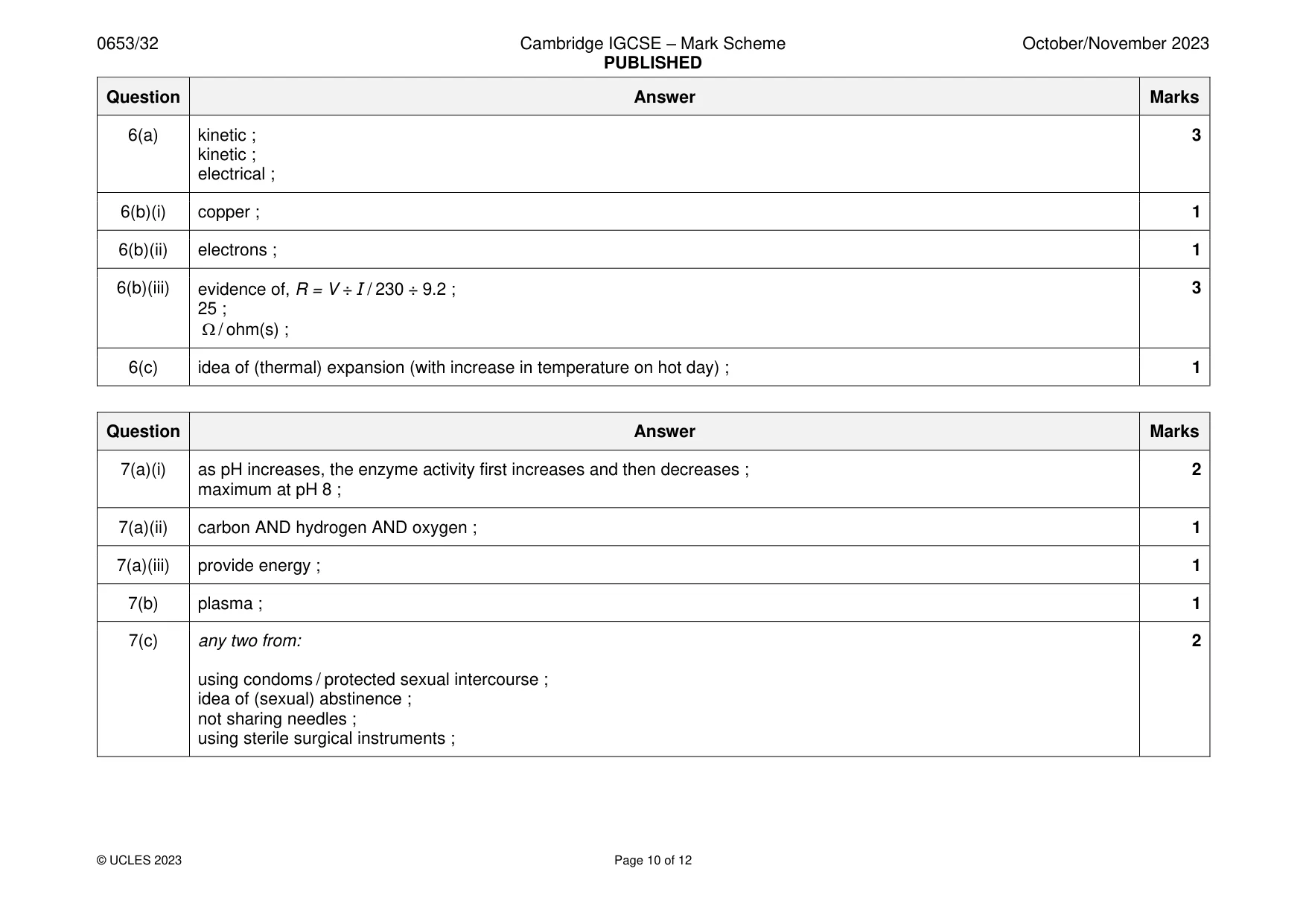 Mark scheme, page 10 of 12