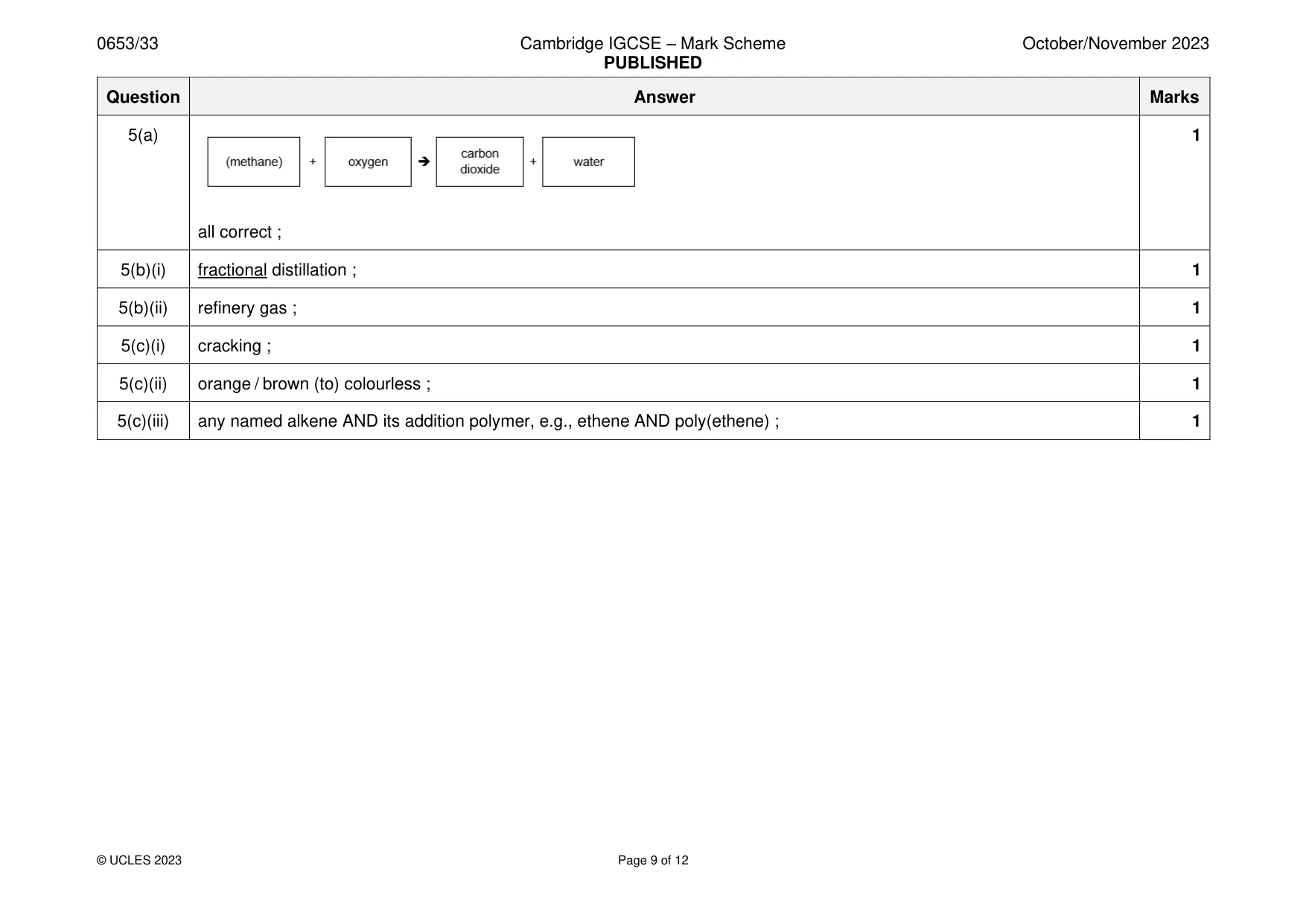 Mark scheme, page 9 of 12