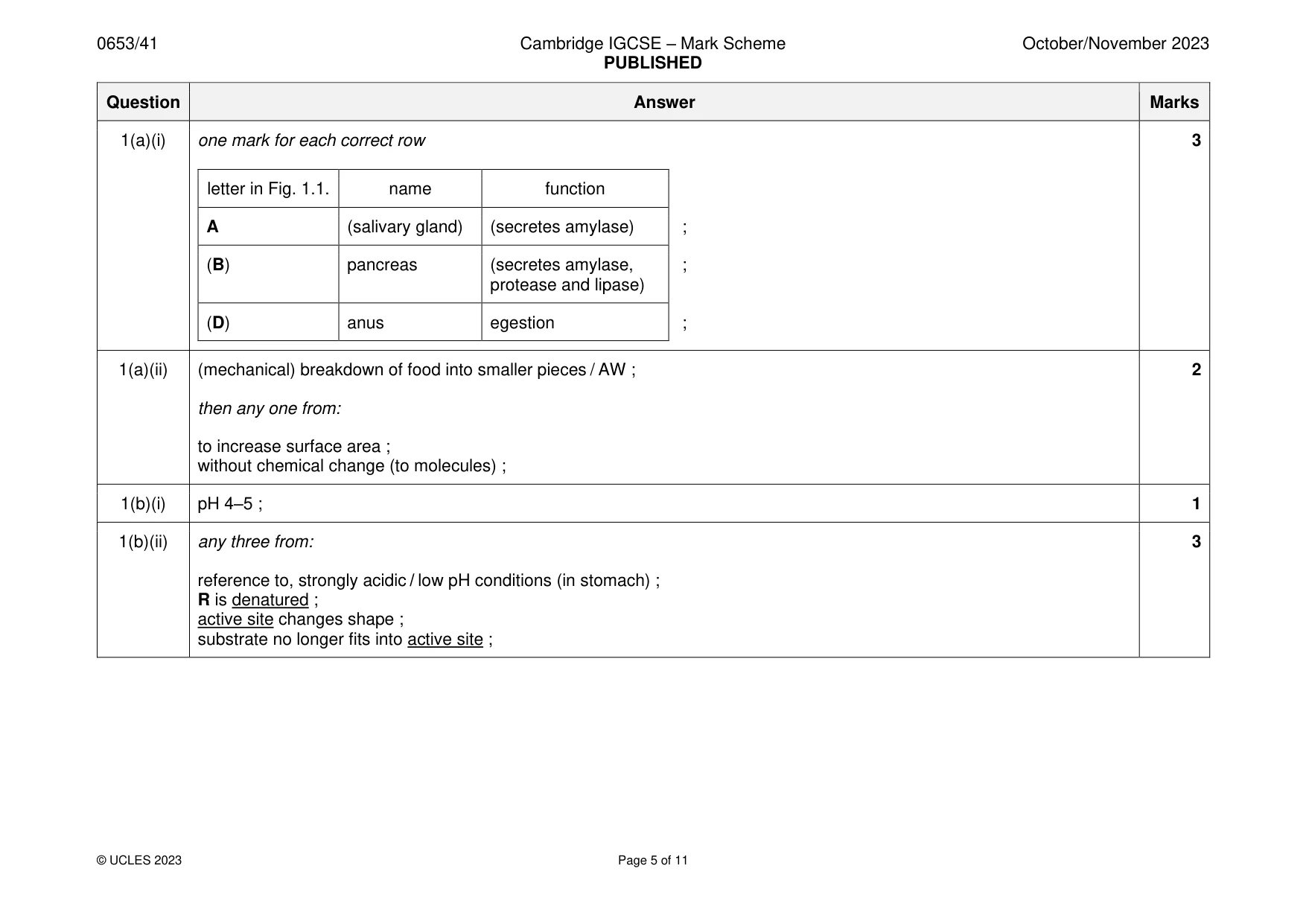 Mark scheme, page 5 of 11