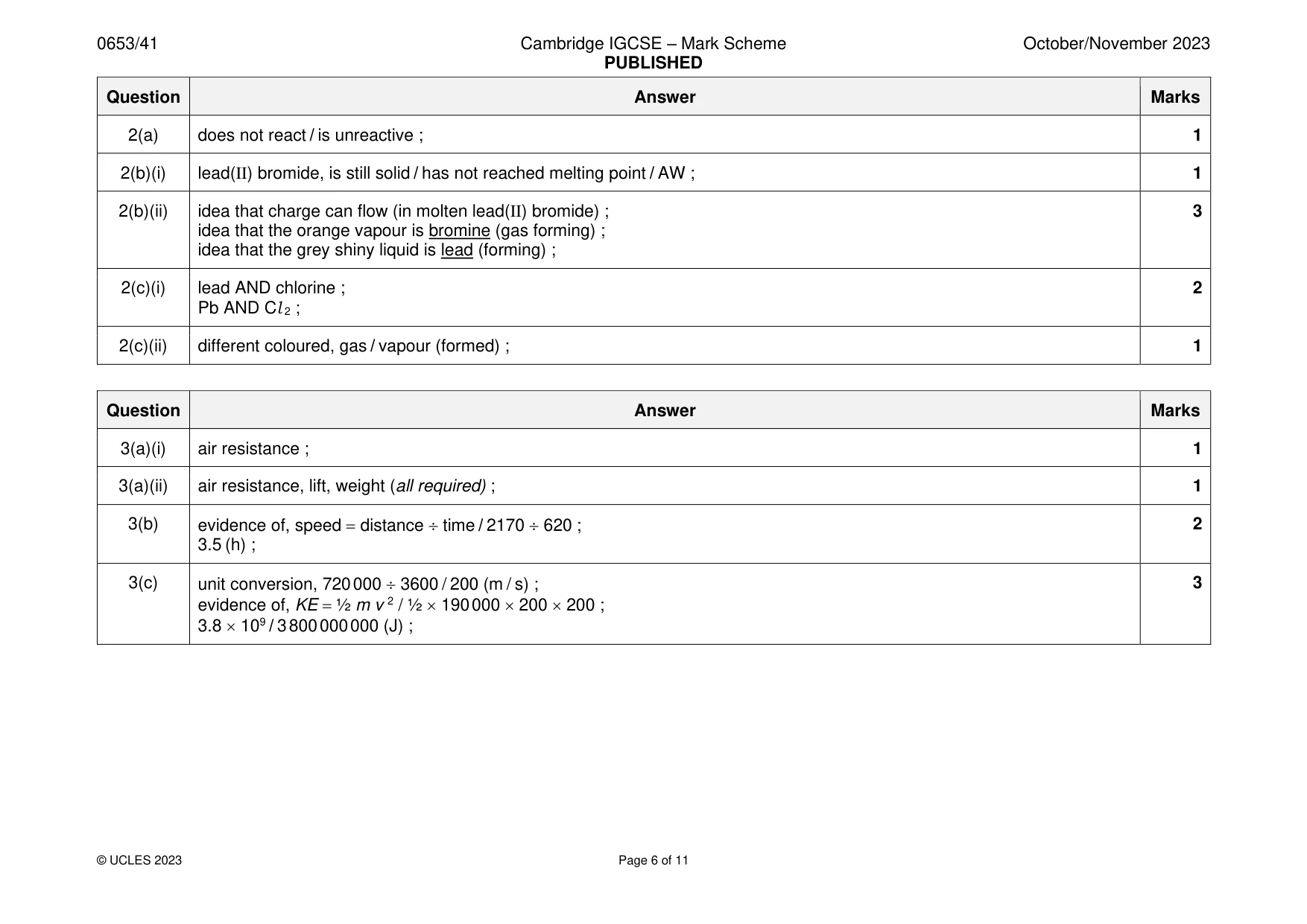 Mark scheme, page 6 of 11
