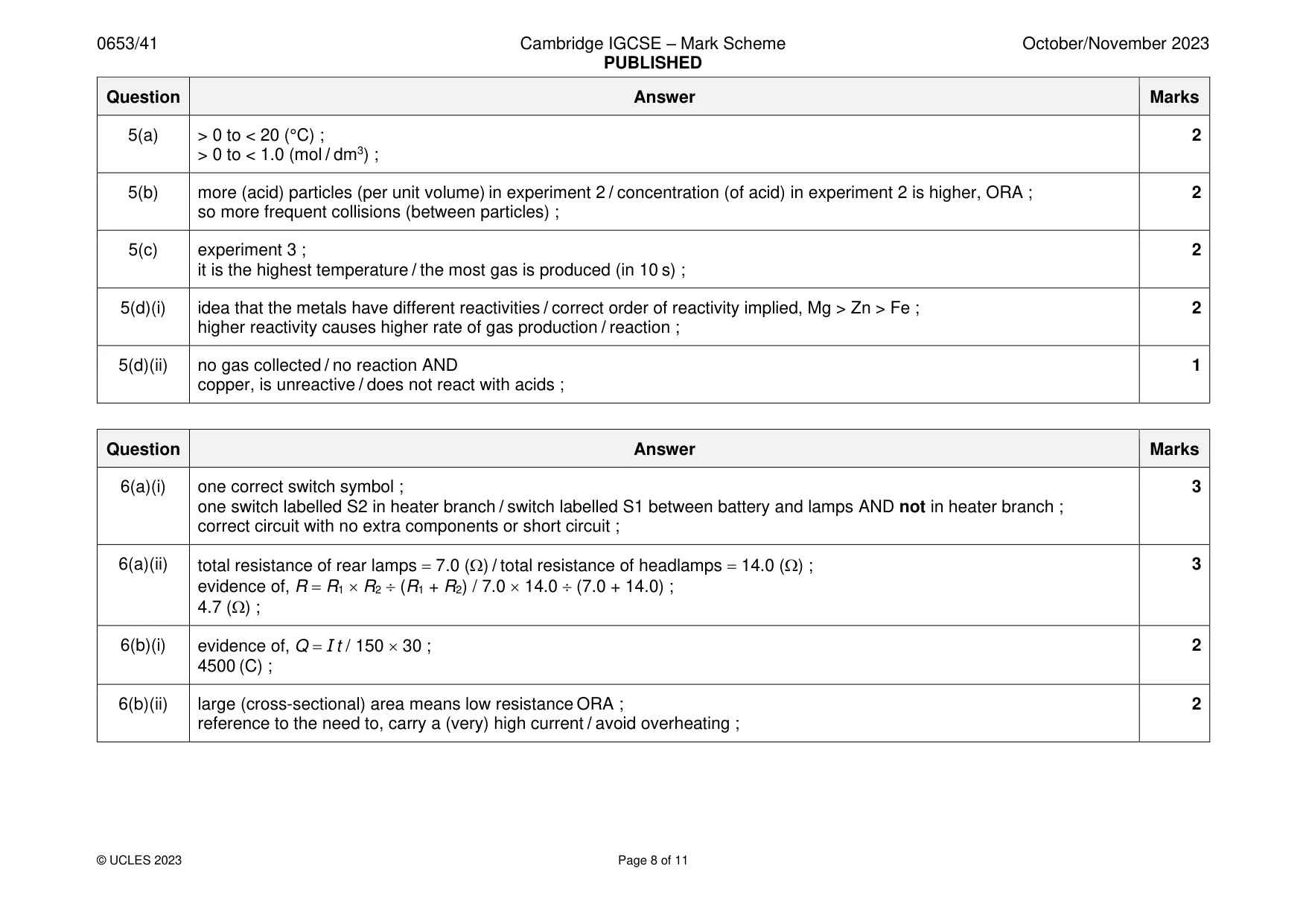 Mark scheme, page 8 of 11