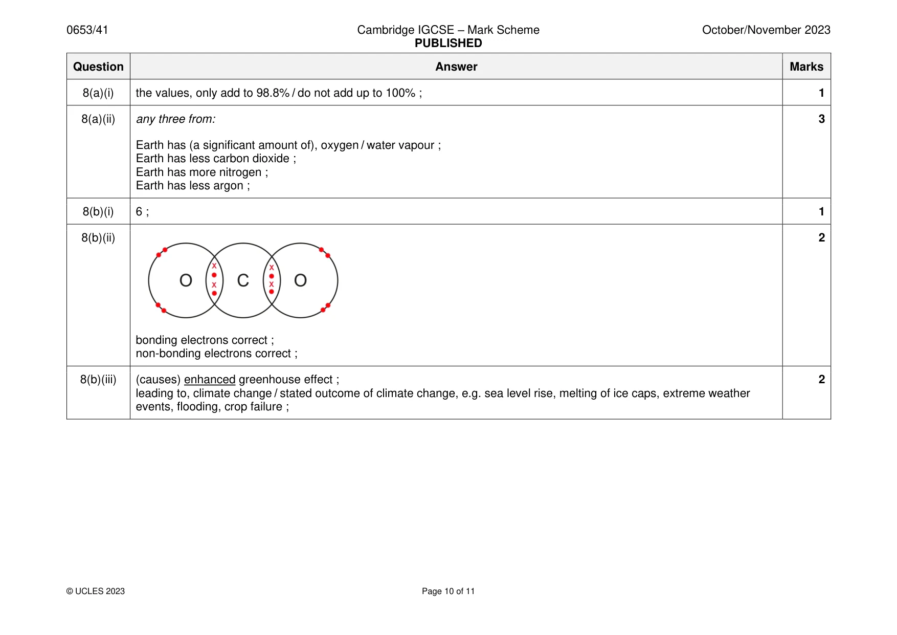 Mark scheme, page 10 of 11