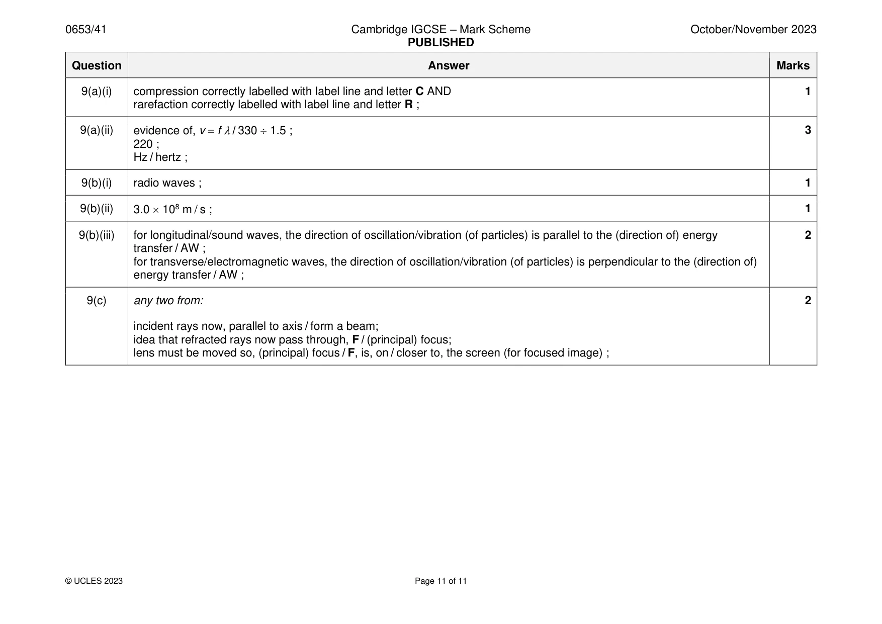 Mark scheme, page 11 of 11