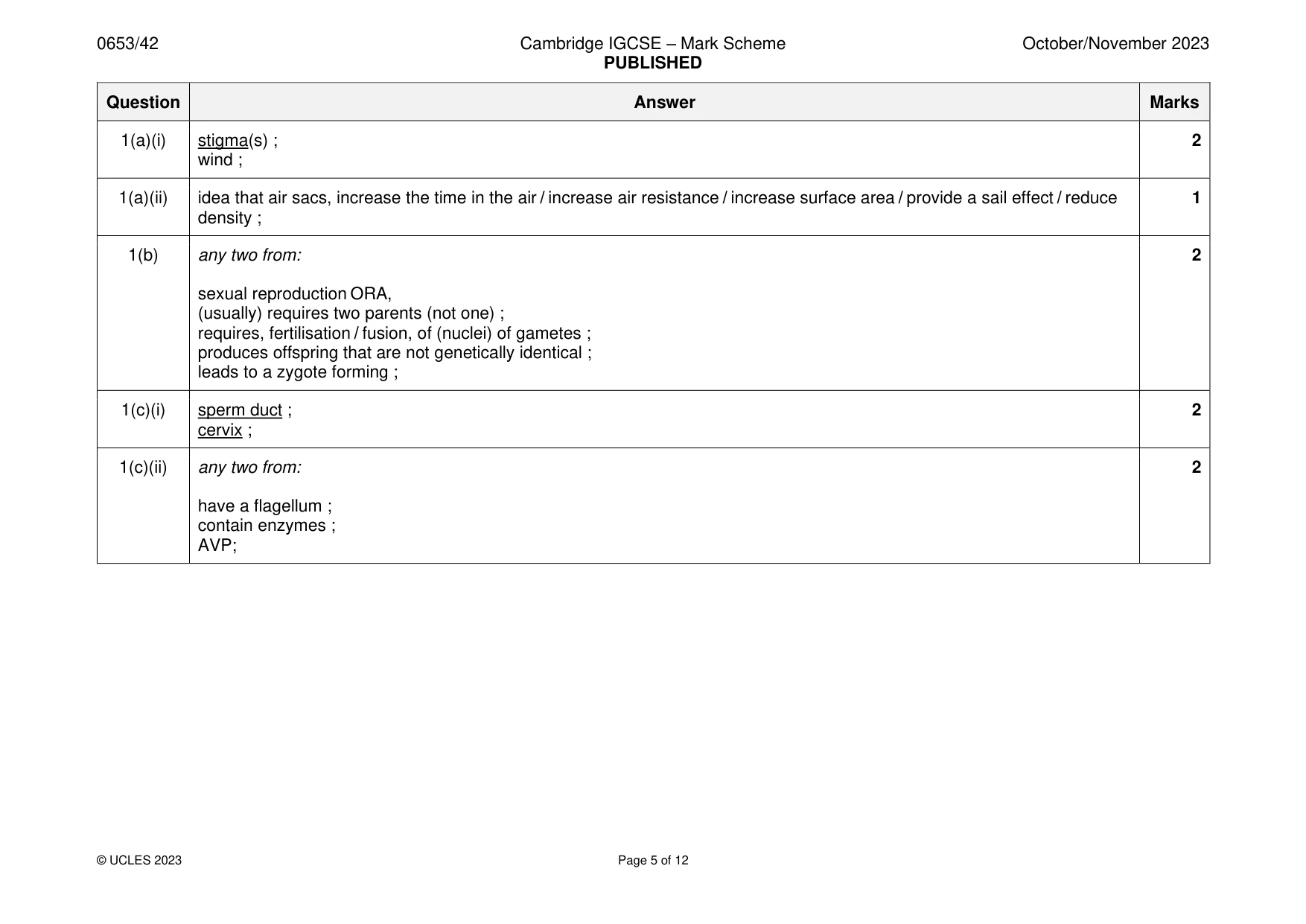 Mark scheme, page 5 of 12